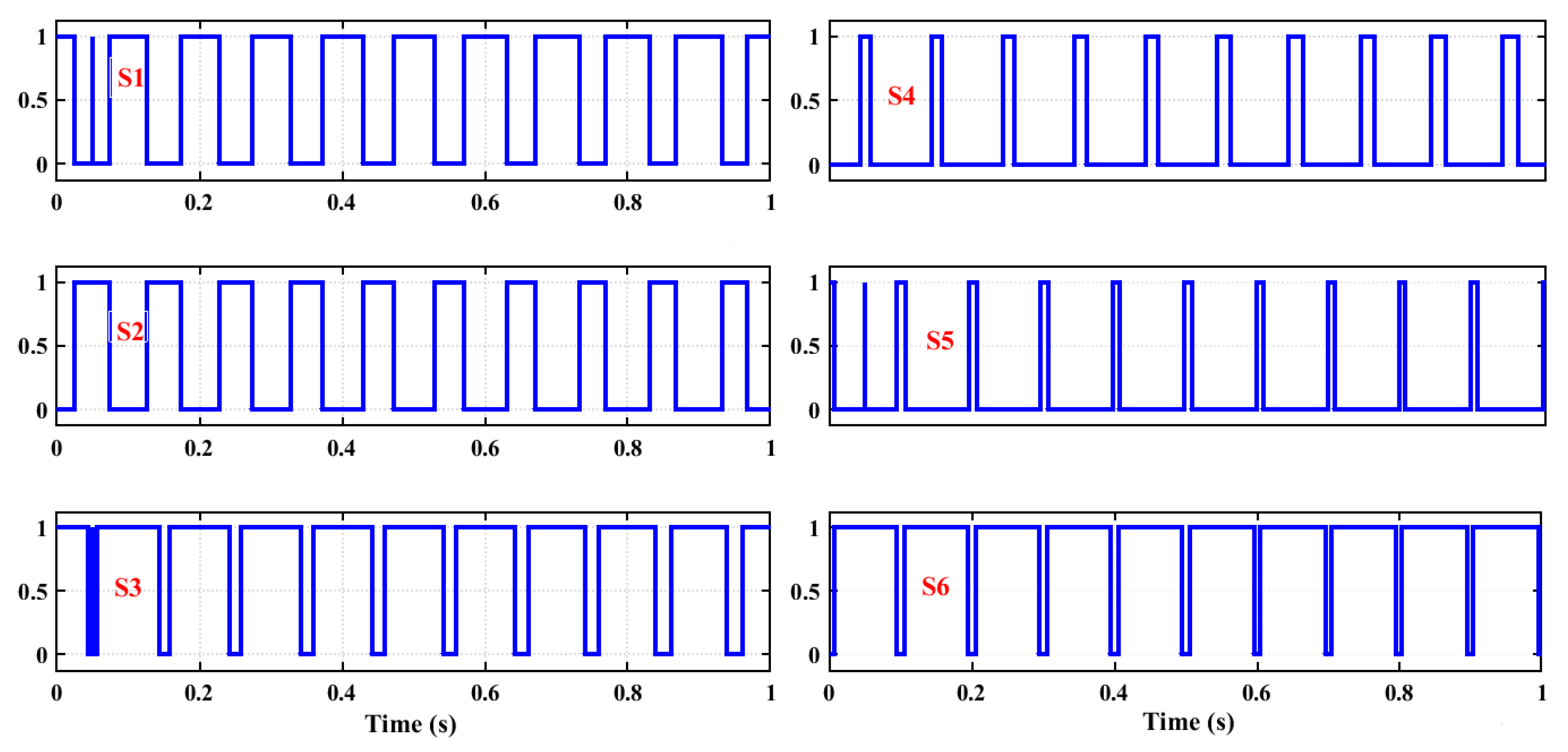 Energies 13 04630 g002