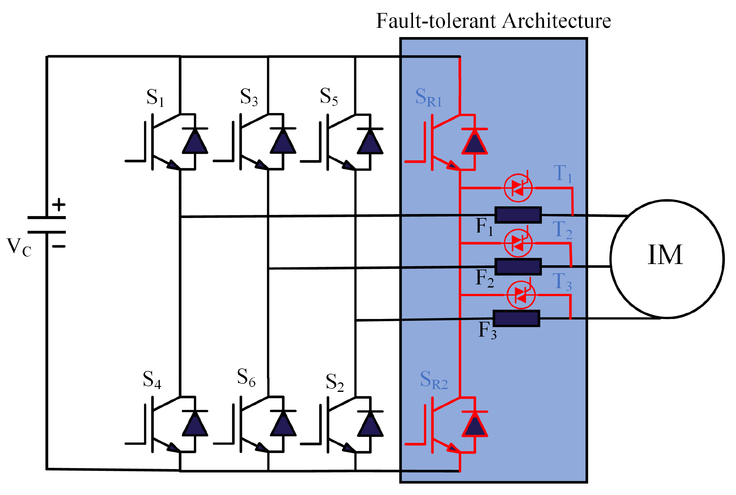 Energies 13 04630 g003
