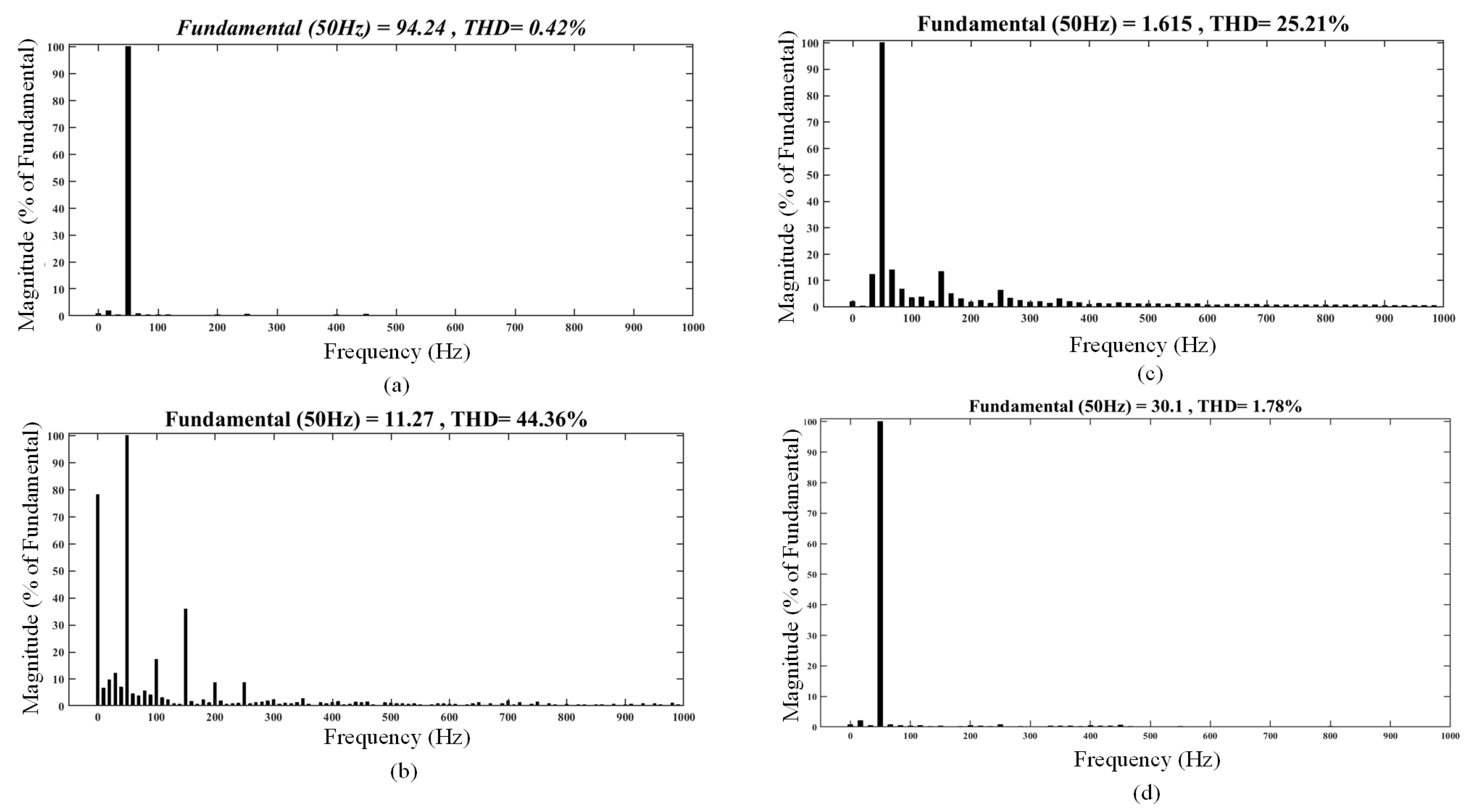 Energies 13 04630 g013