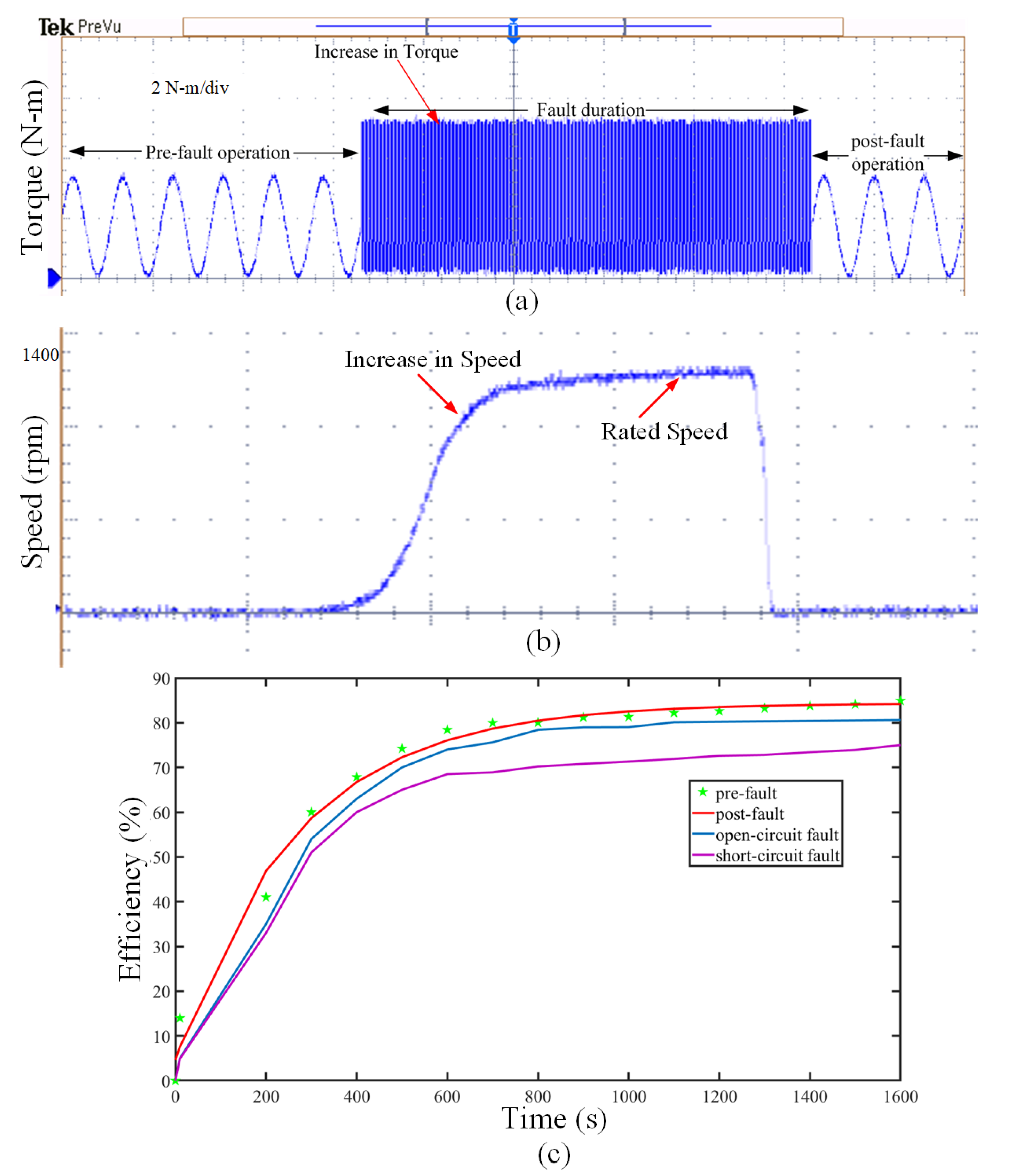 Energies 13 04630 g014
