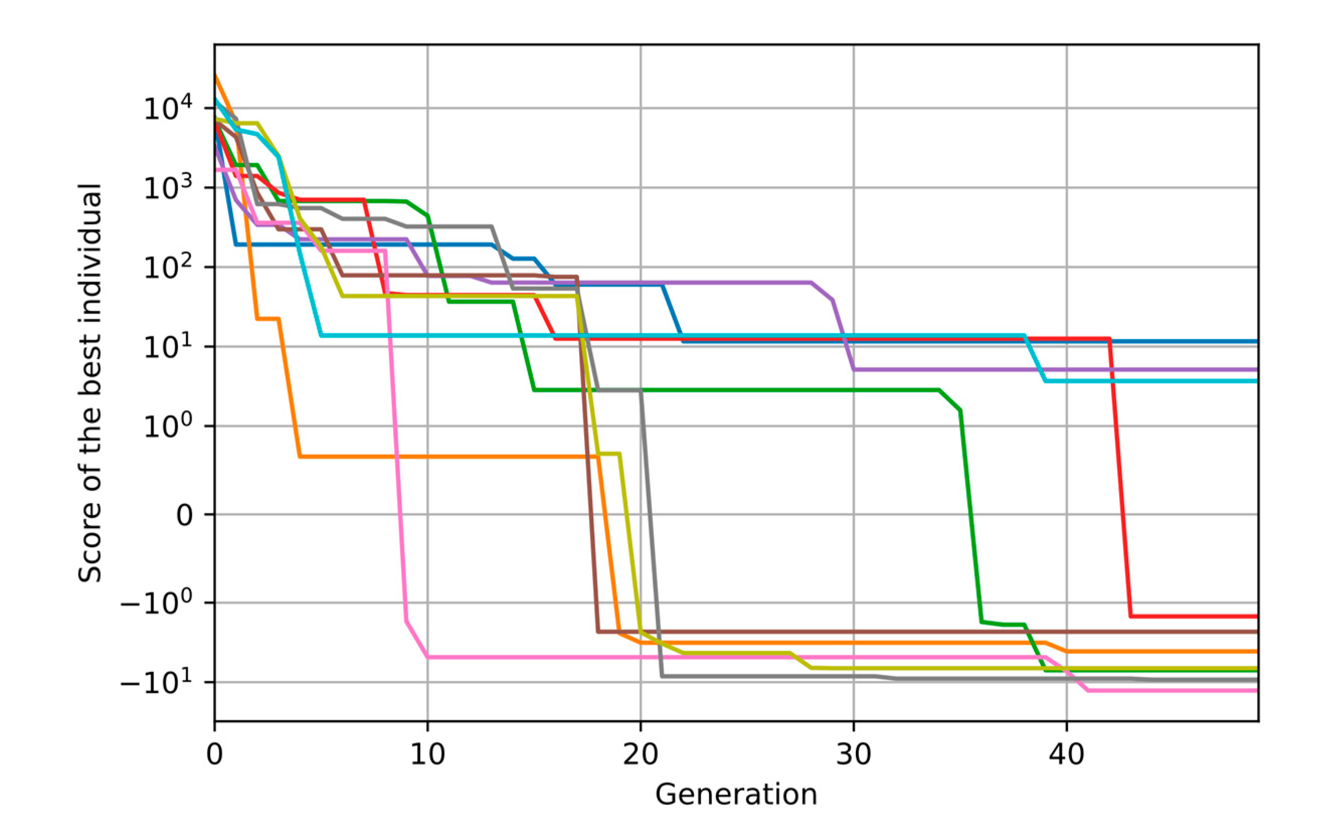 Energies 13 04632 g002