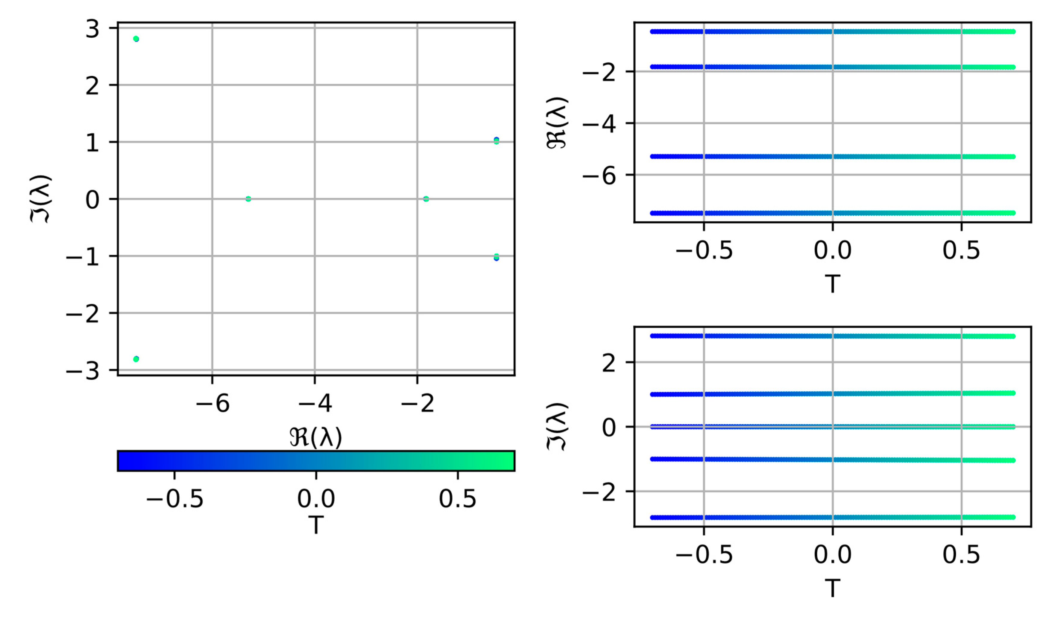 Energies 13 04632 g004