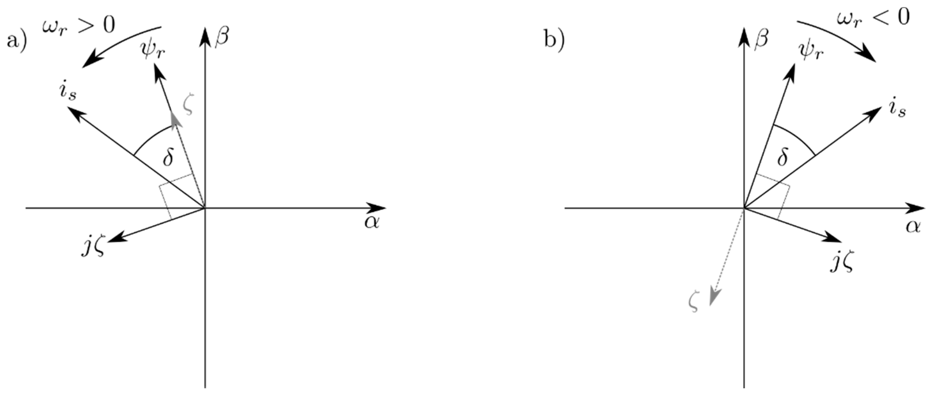 Energies 13 04632 g006