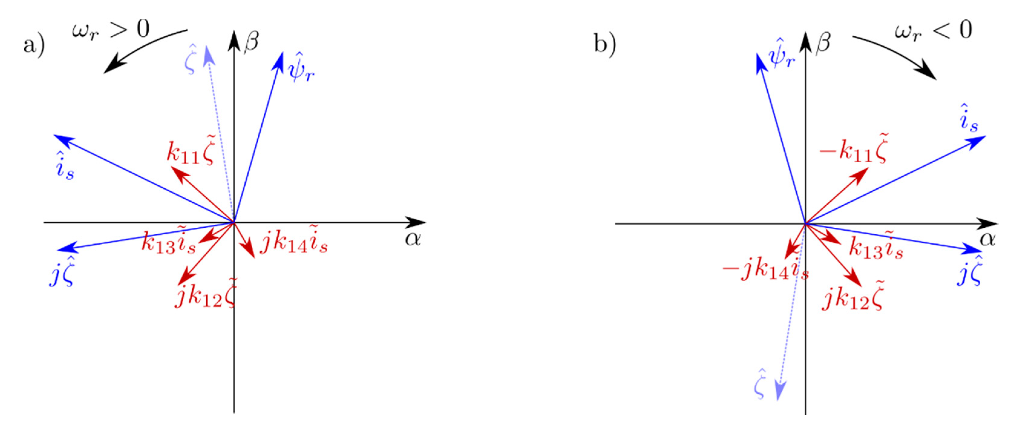 Energies 13 04632 g009