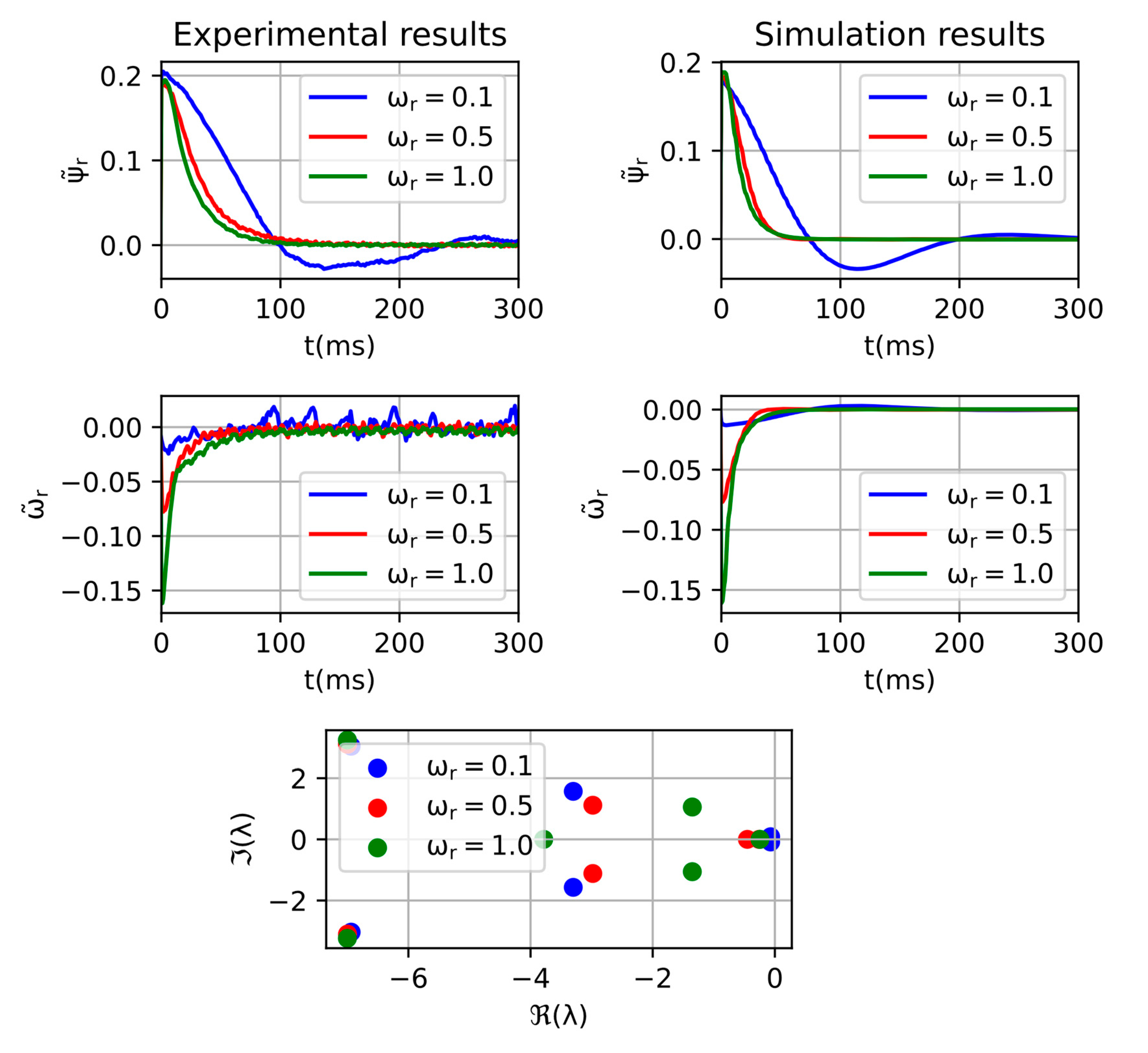 Energies 13 04632 g011