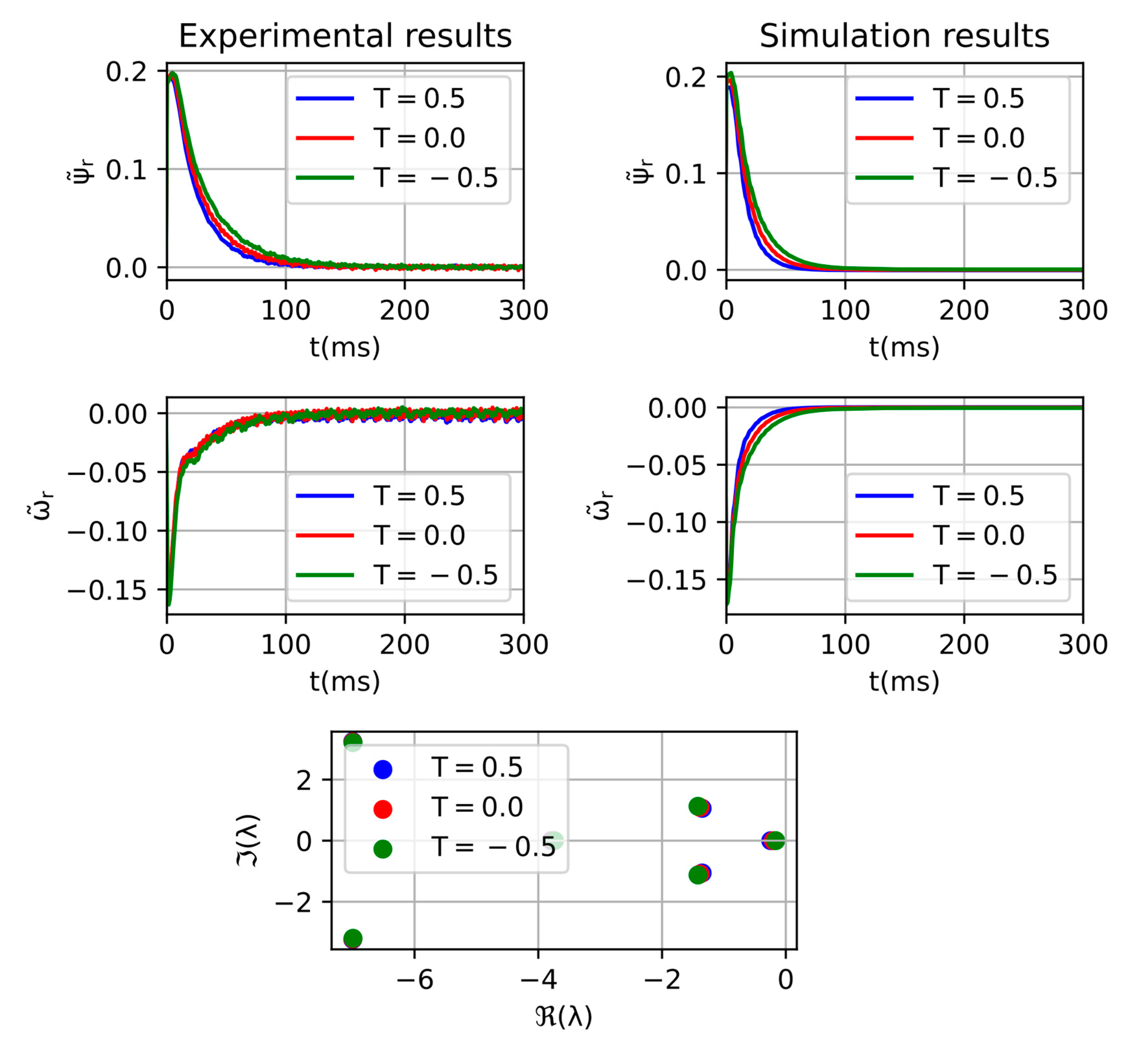 Energies 13 04632 g012