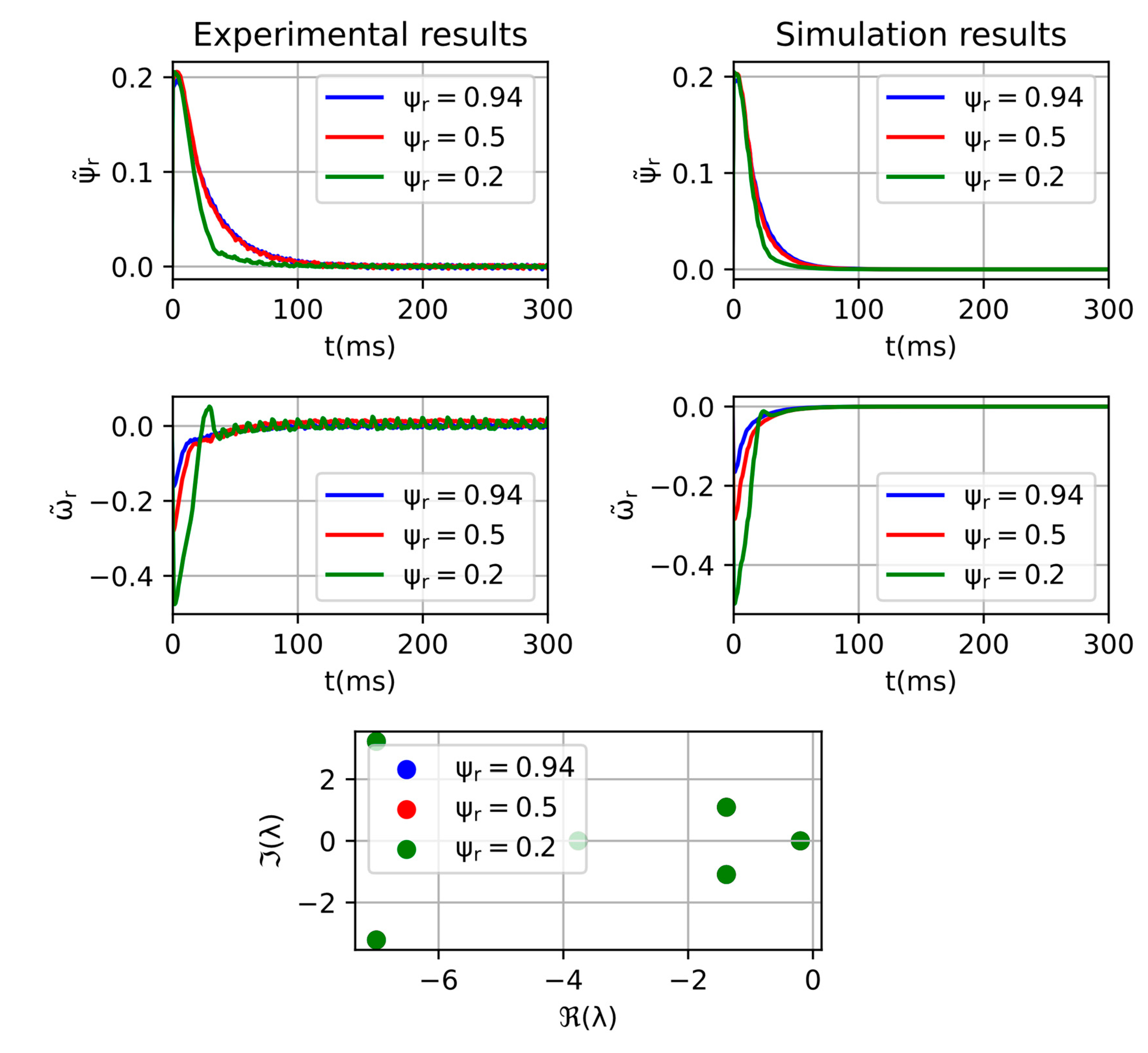 Energies 13 04632 g013
