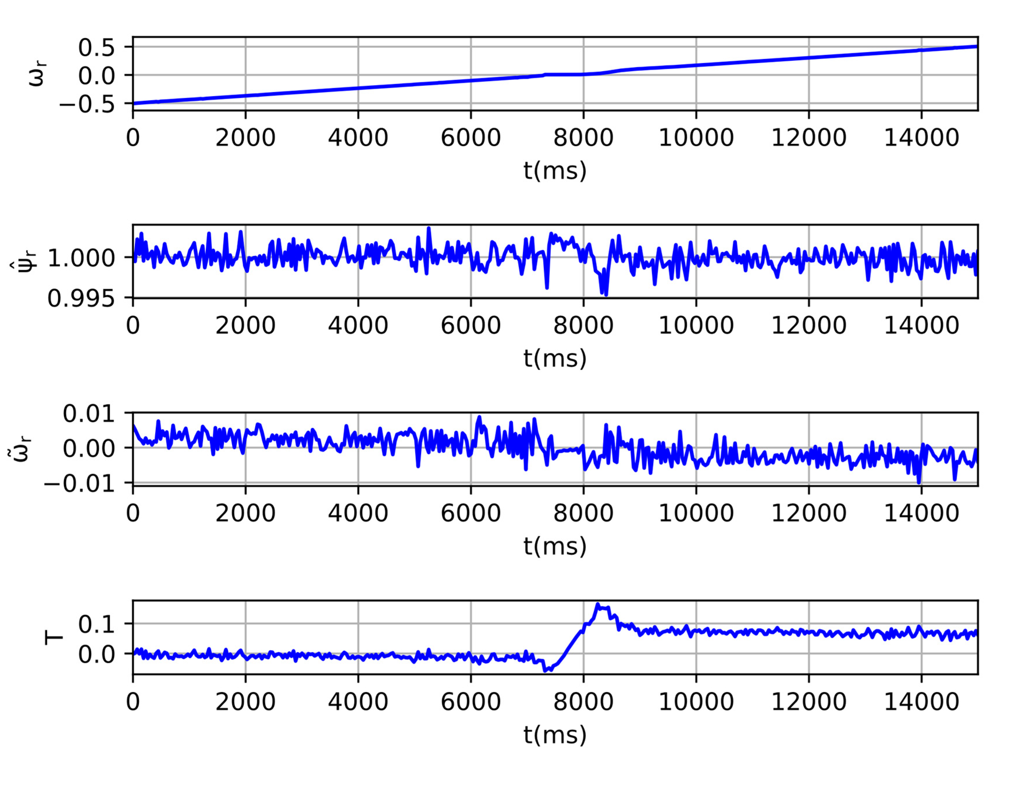 Energies 13 04632 g015