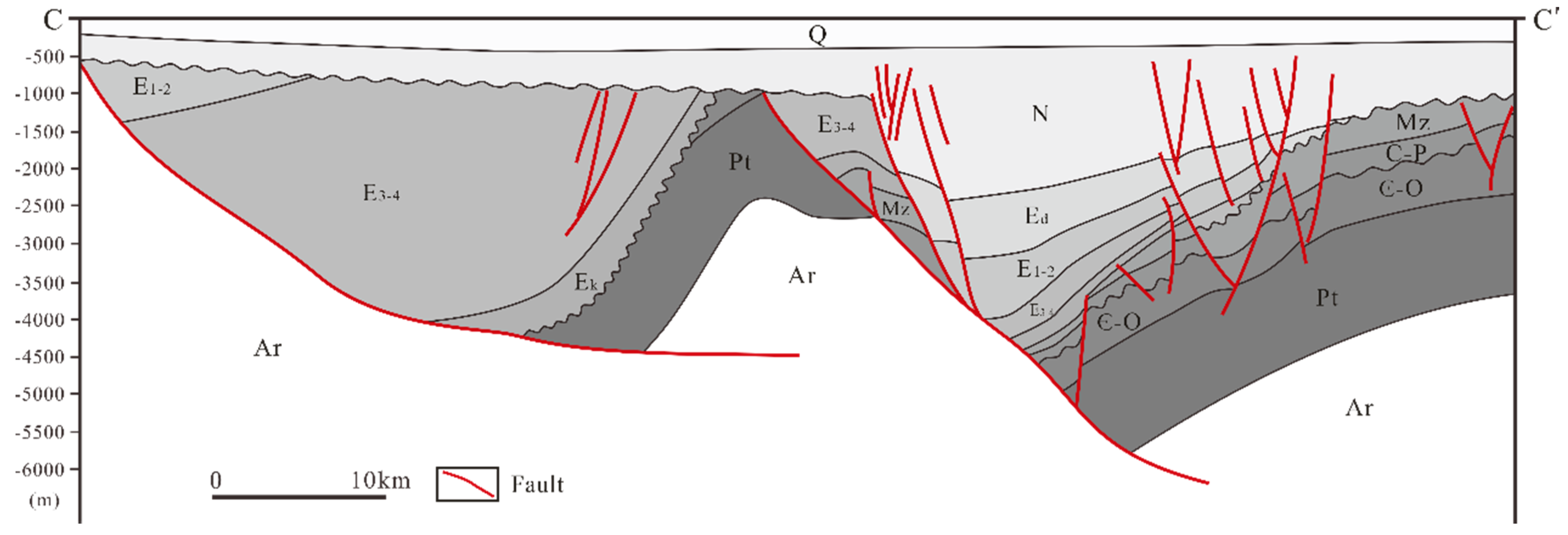 Energies 13 04635 g002