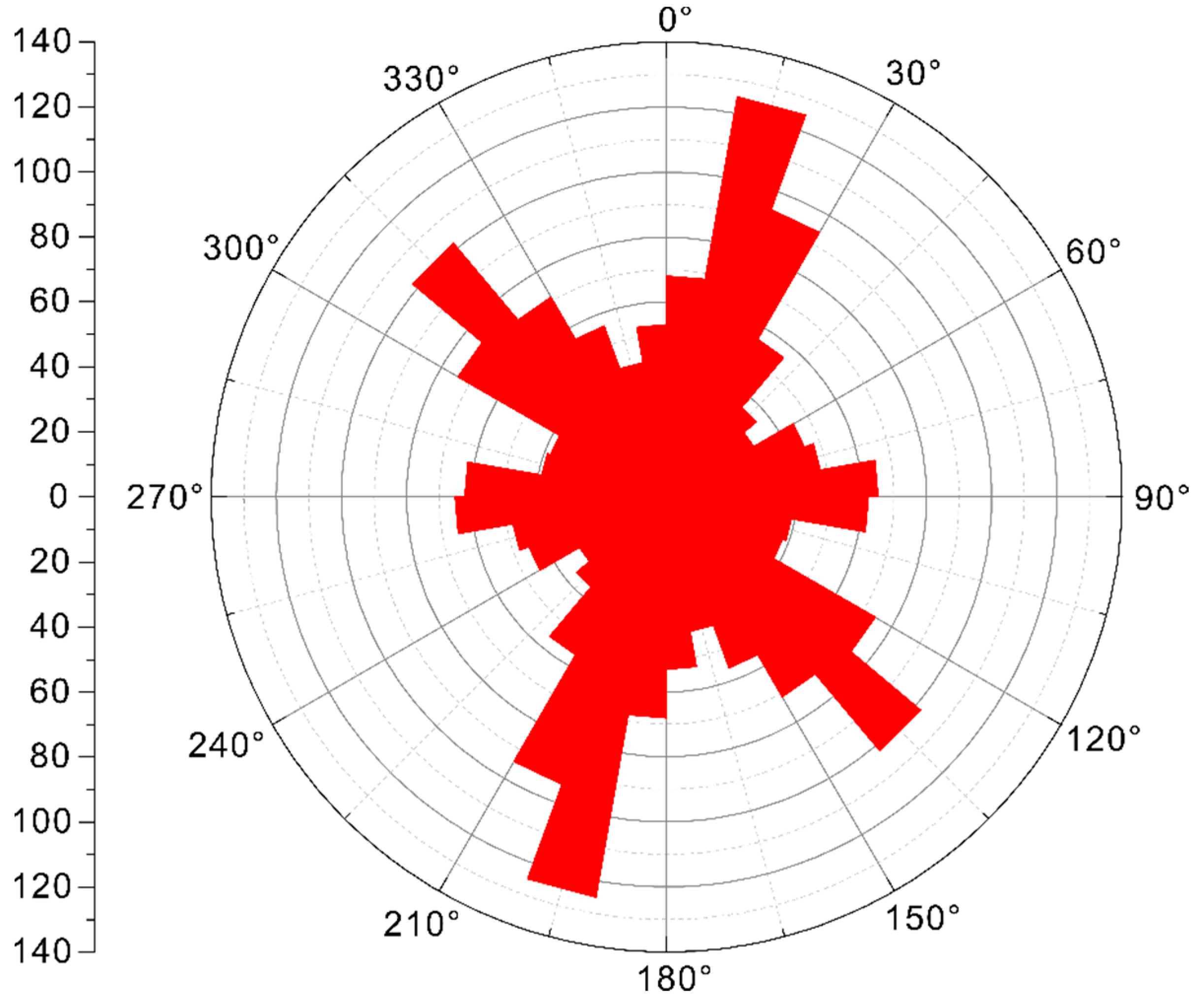 Energies 13 04635 g005