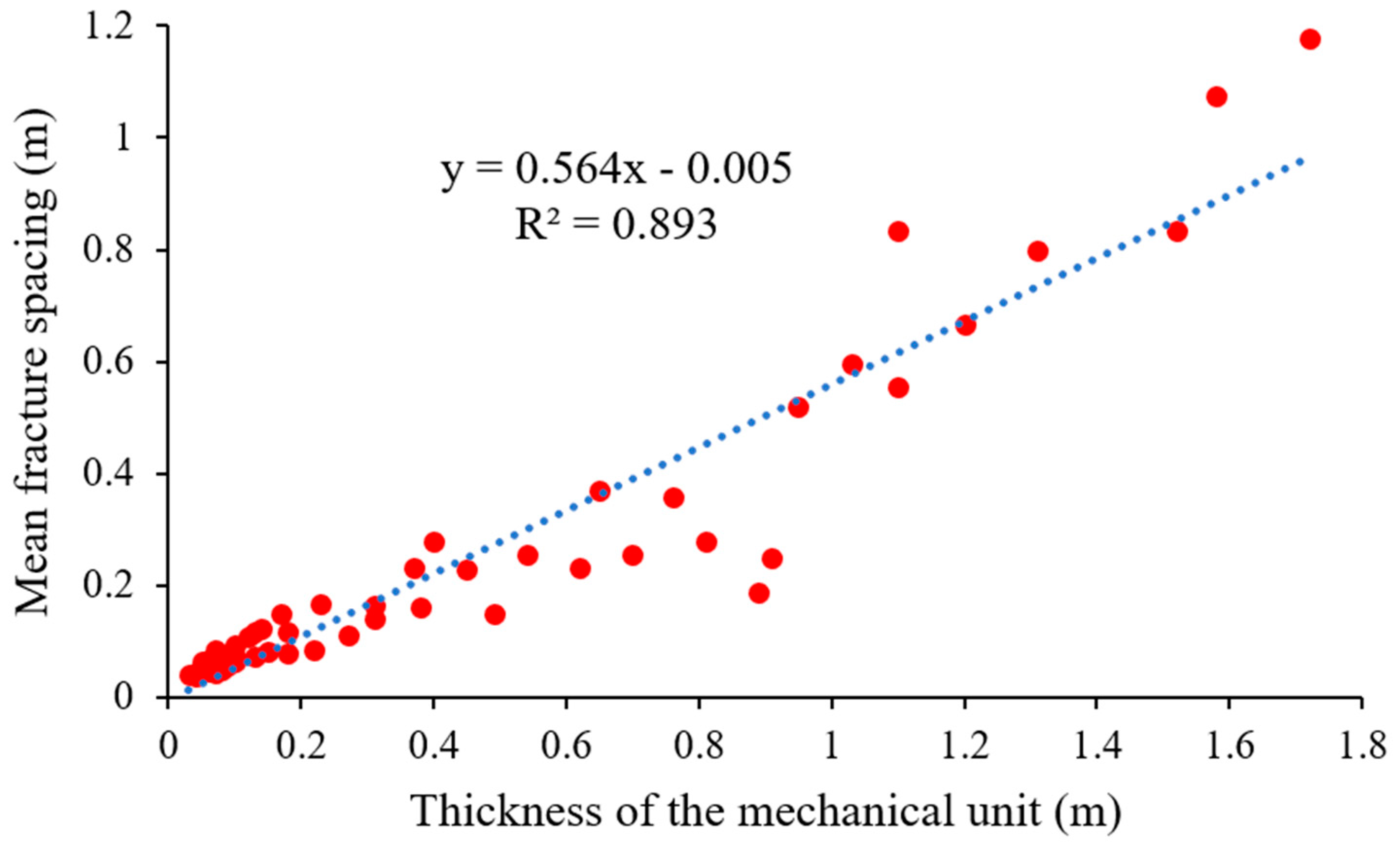 Energies 13 04635 g016