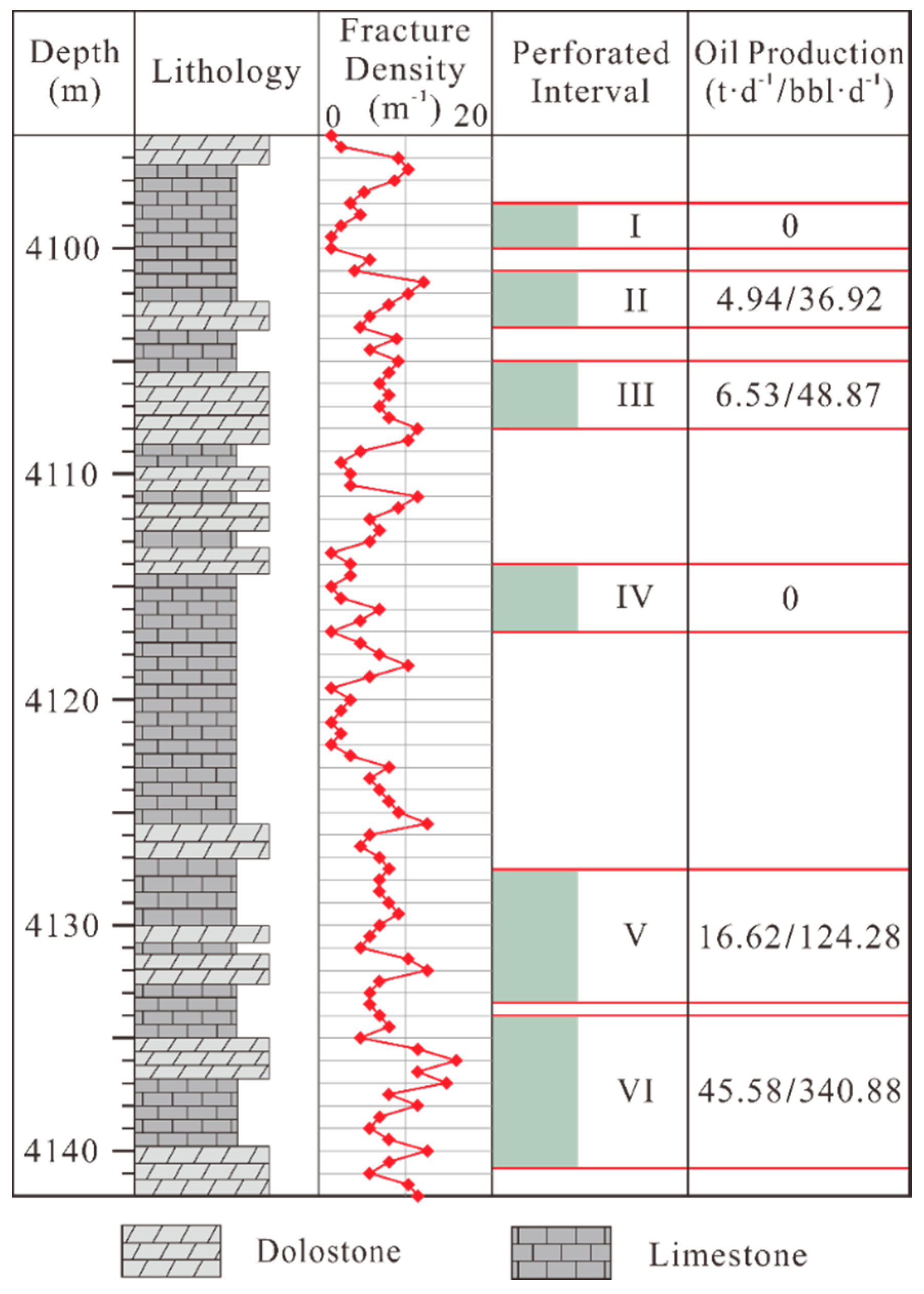 Energies 13 04635 g018
