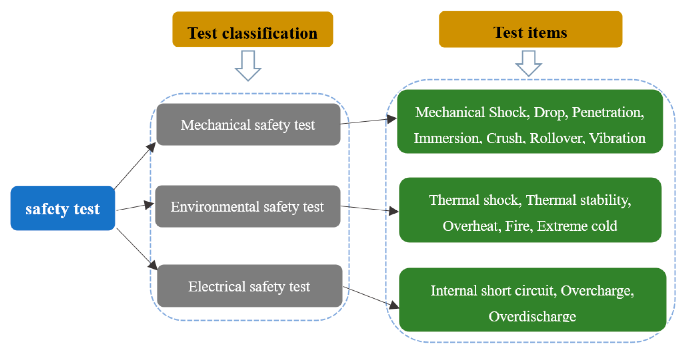 Energies 13 04636 g002