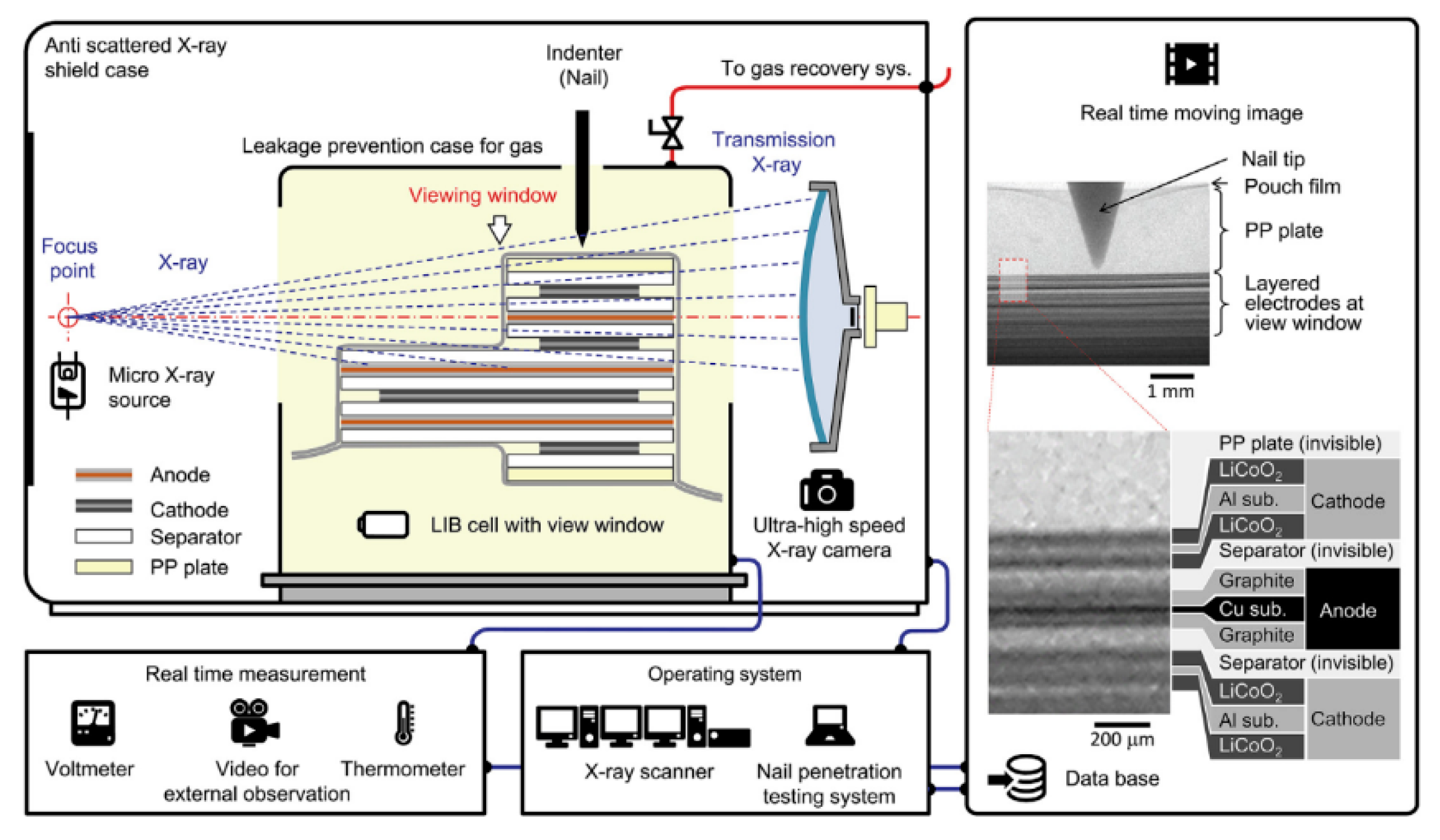 Energies 13 04636 g003