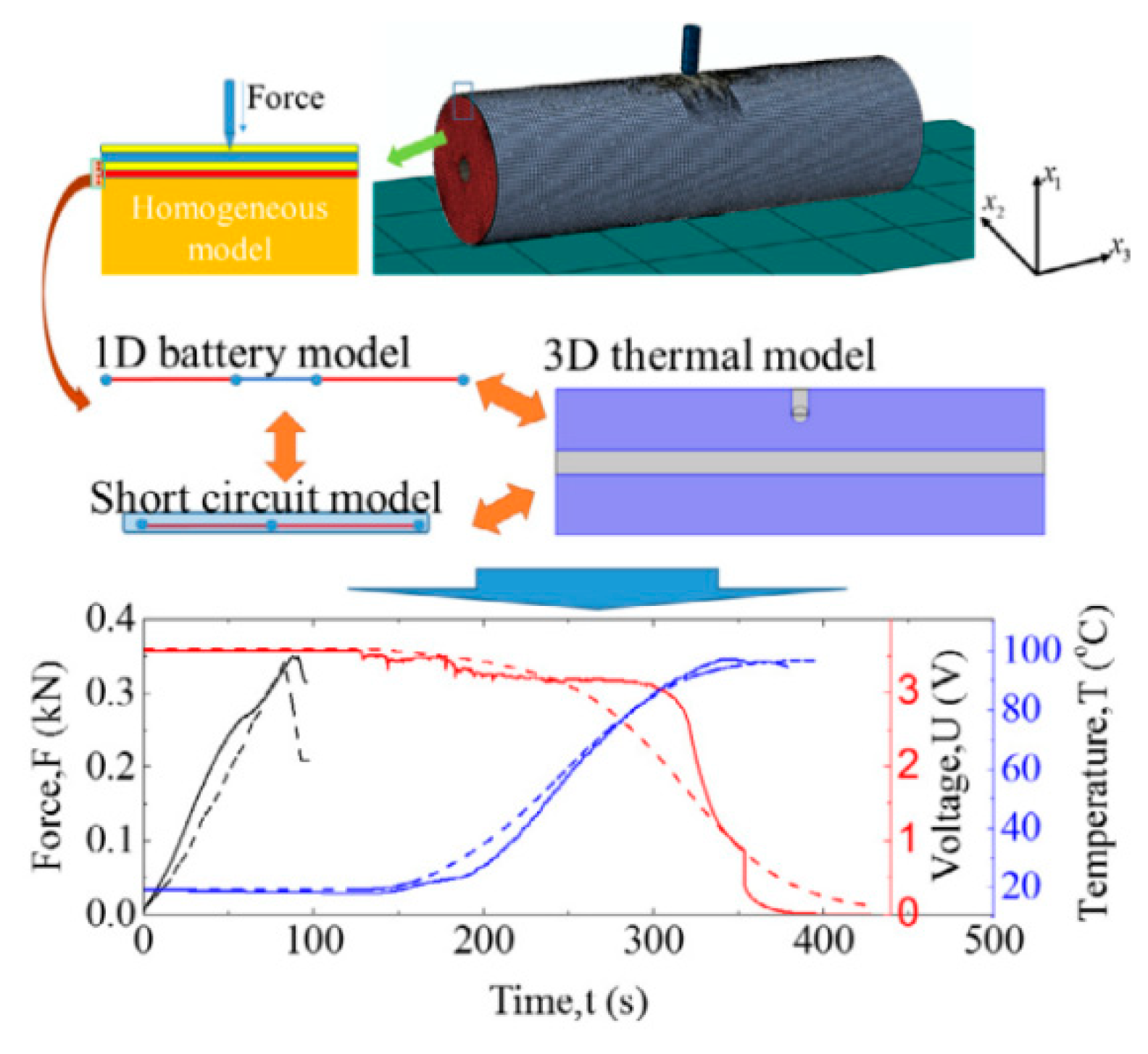 Energies 13 04636 g004