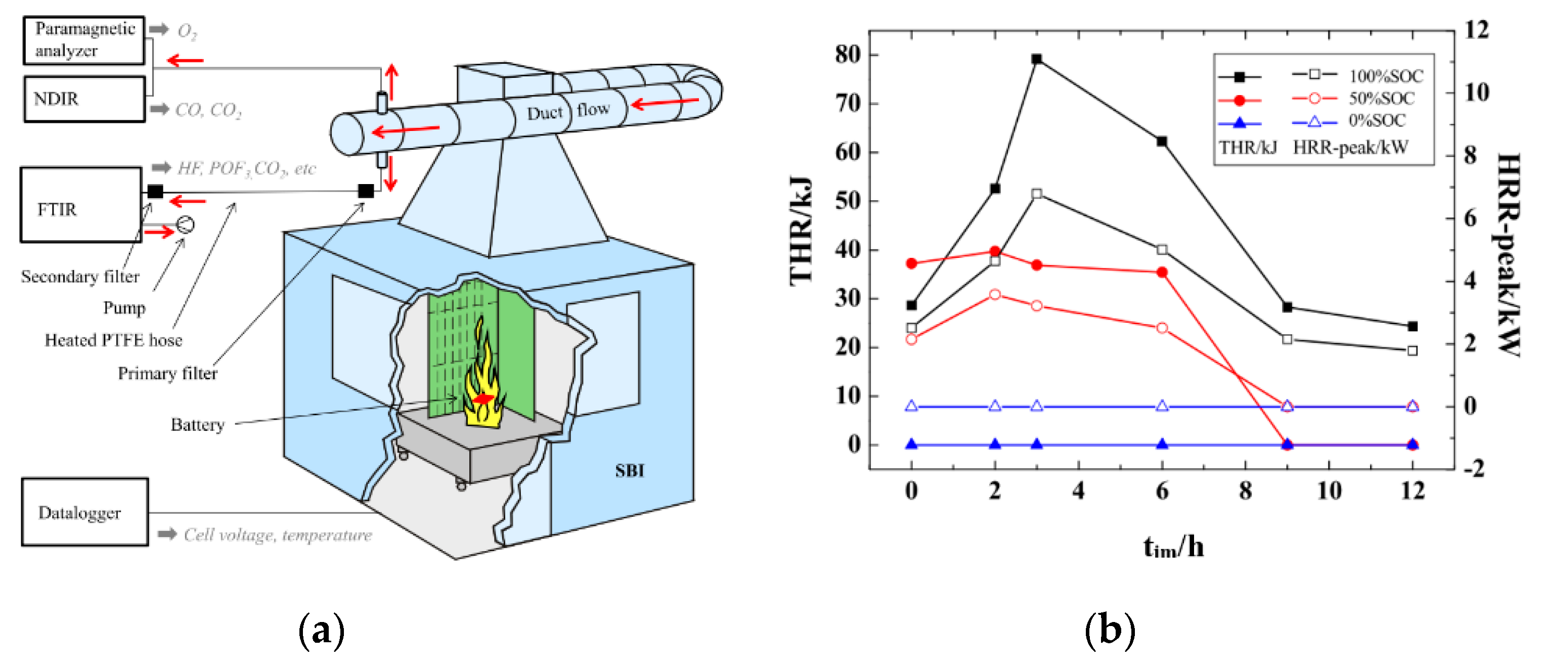 Energies 13 04636 g007