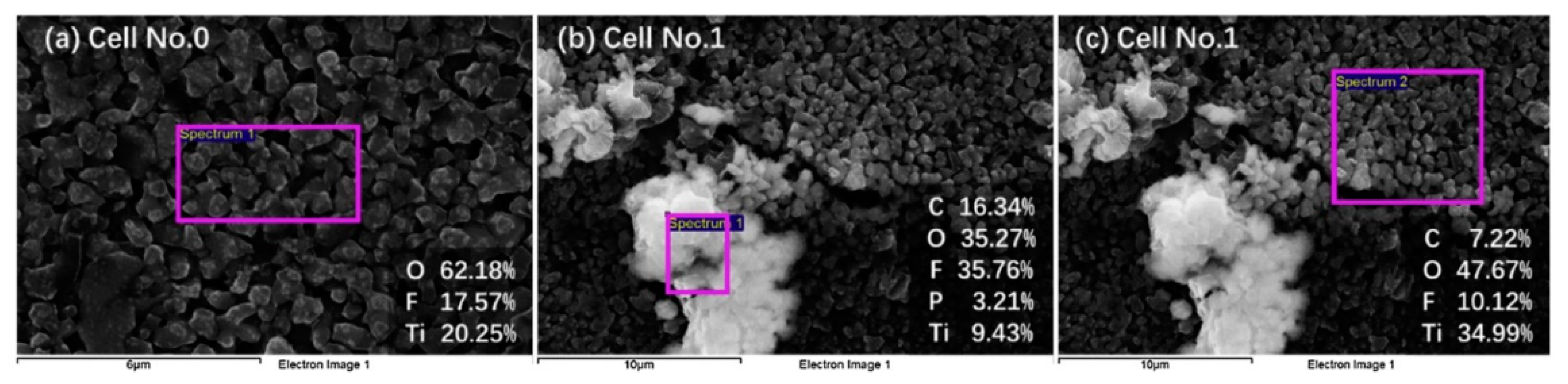 Energies 13 04636 g008