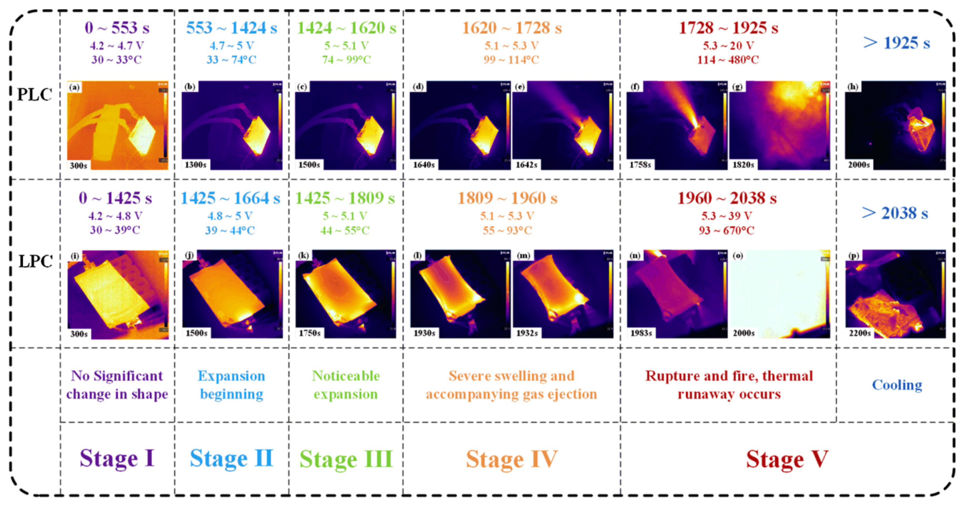 Energies 13 04636 g009
