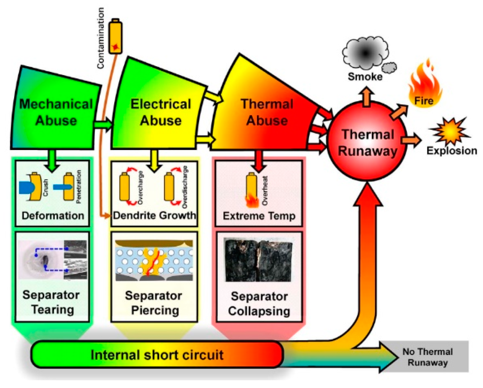 Energies 13 04636 g011