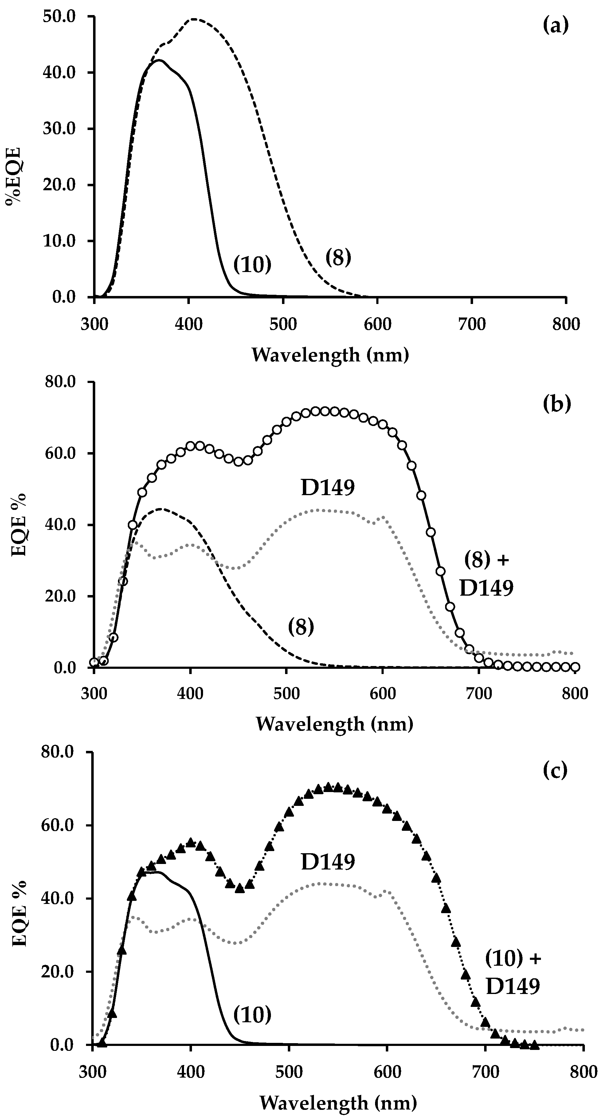 Energies 13 04637 g002