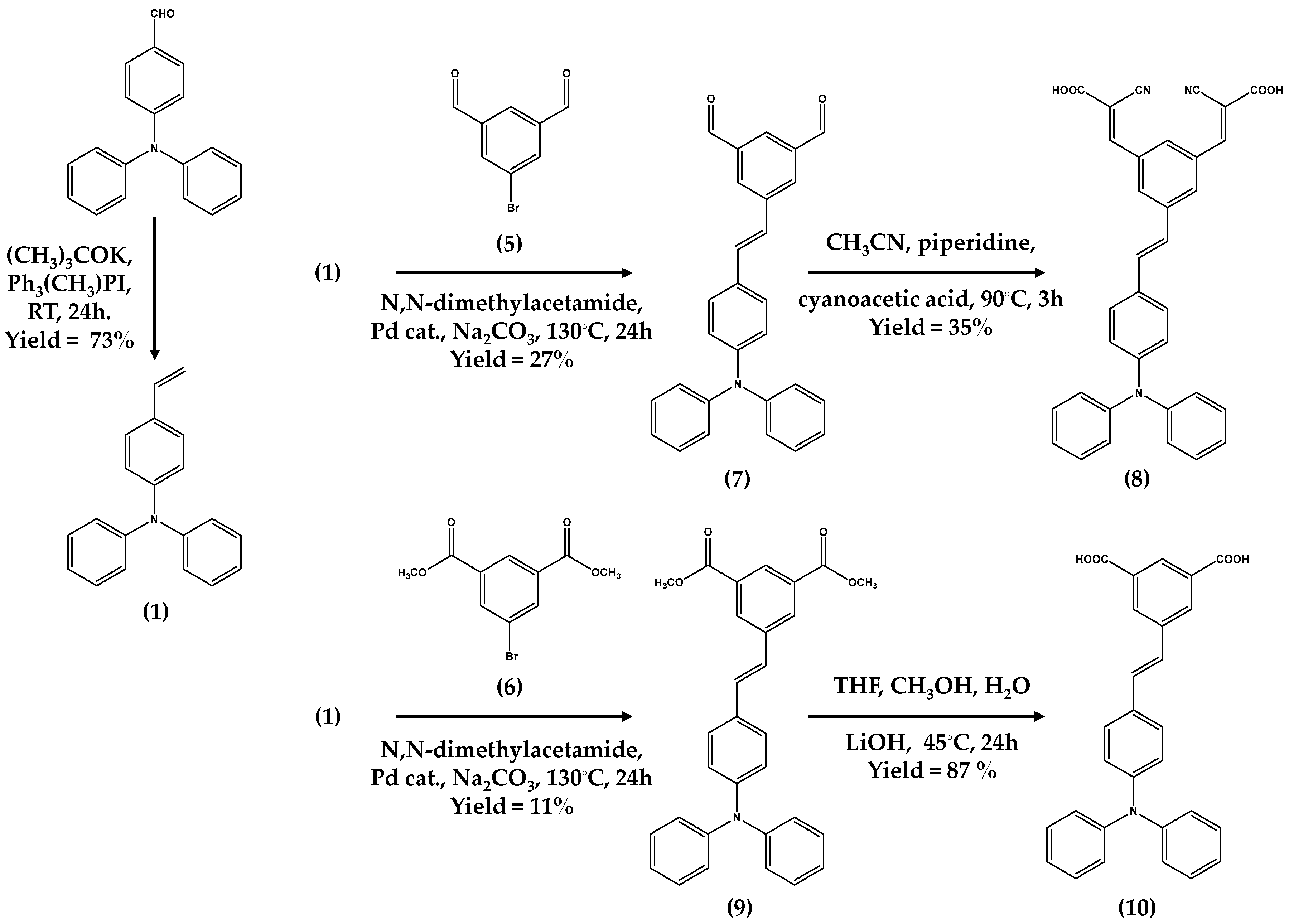 Energies 13 04637 sch001