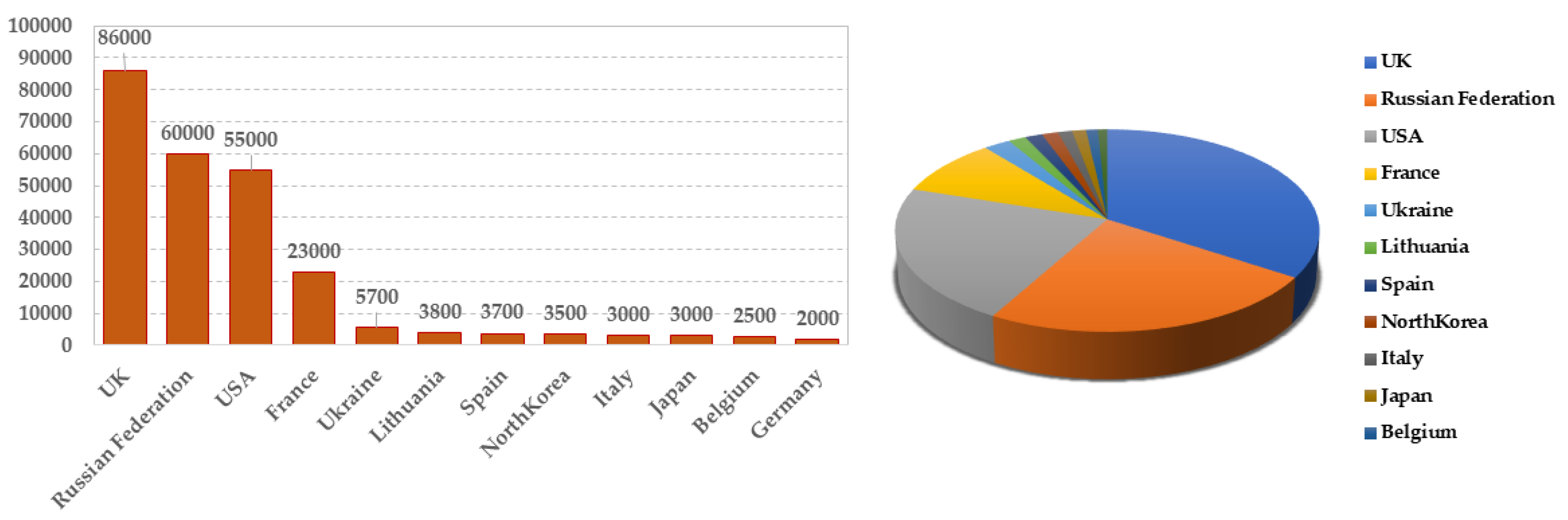 Energies 13 04638 g001