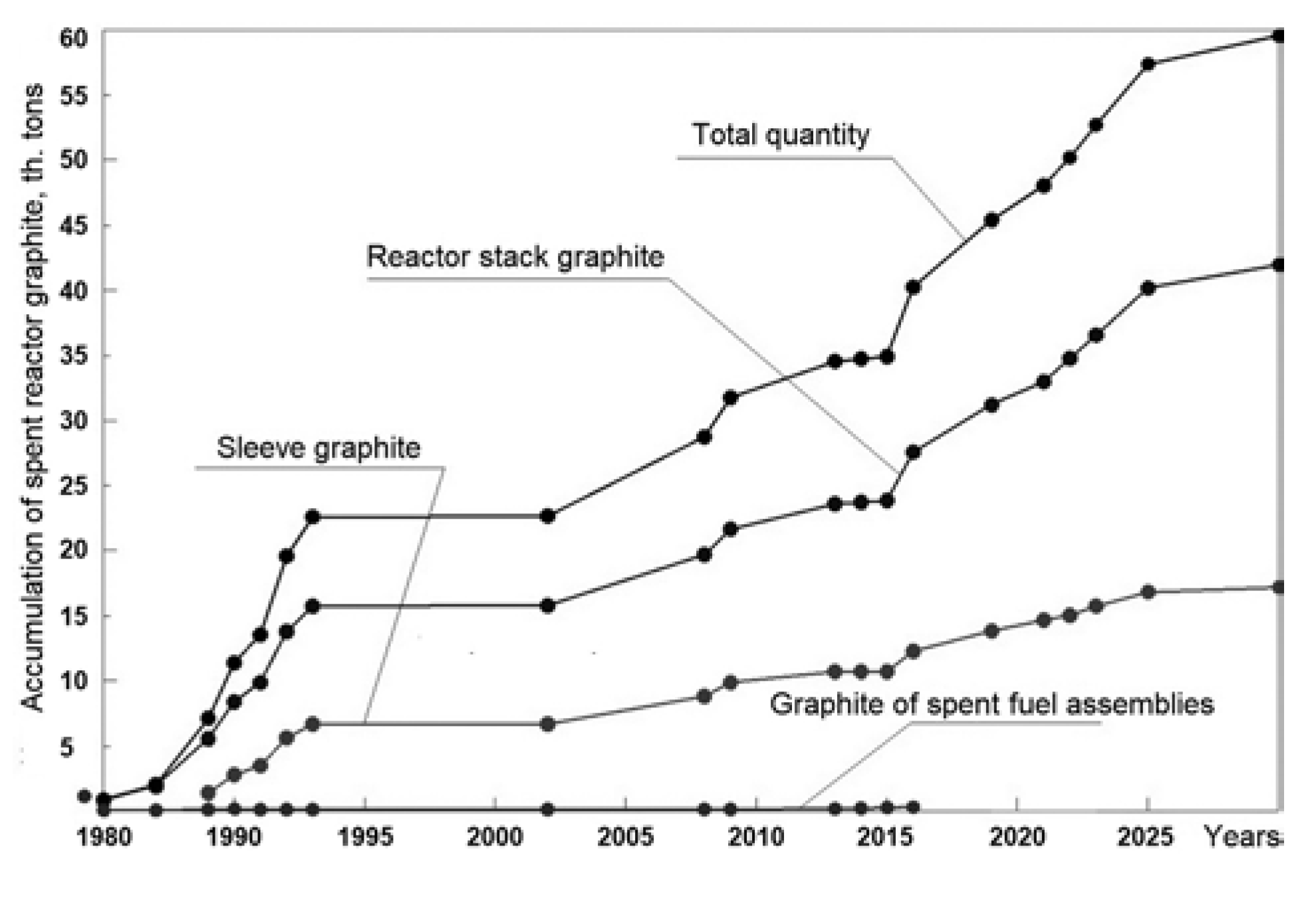 Energies 13 04638 g002