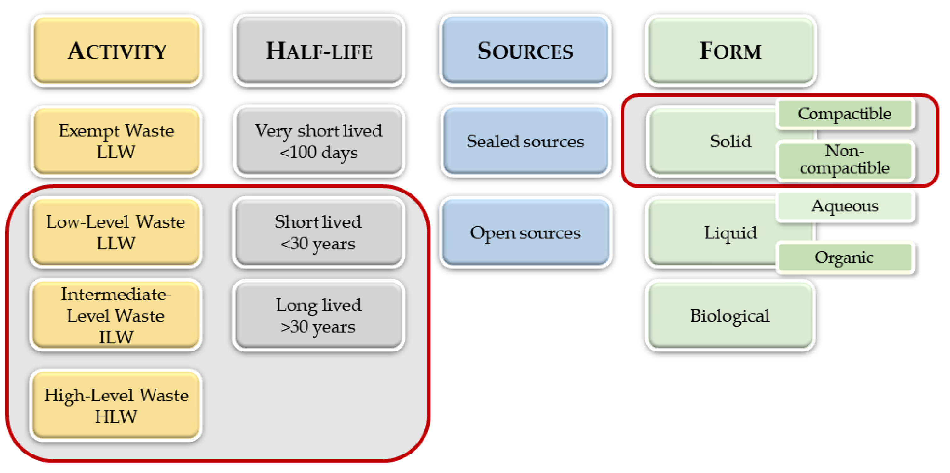 Energies 13 04638 g003