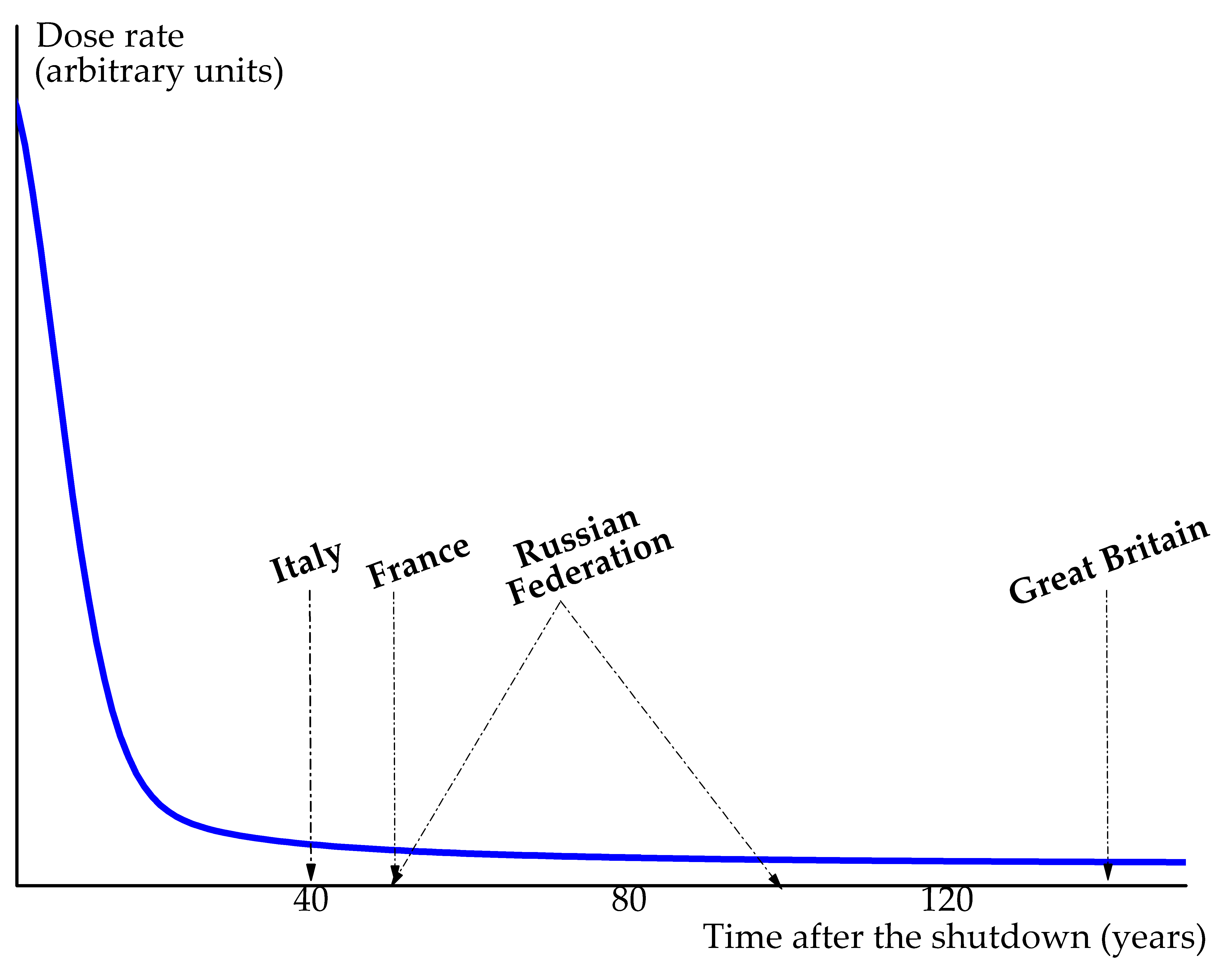 Energies 13 04638 g006