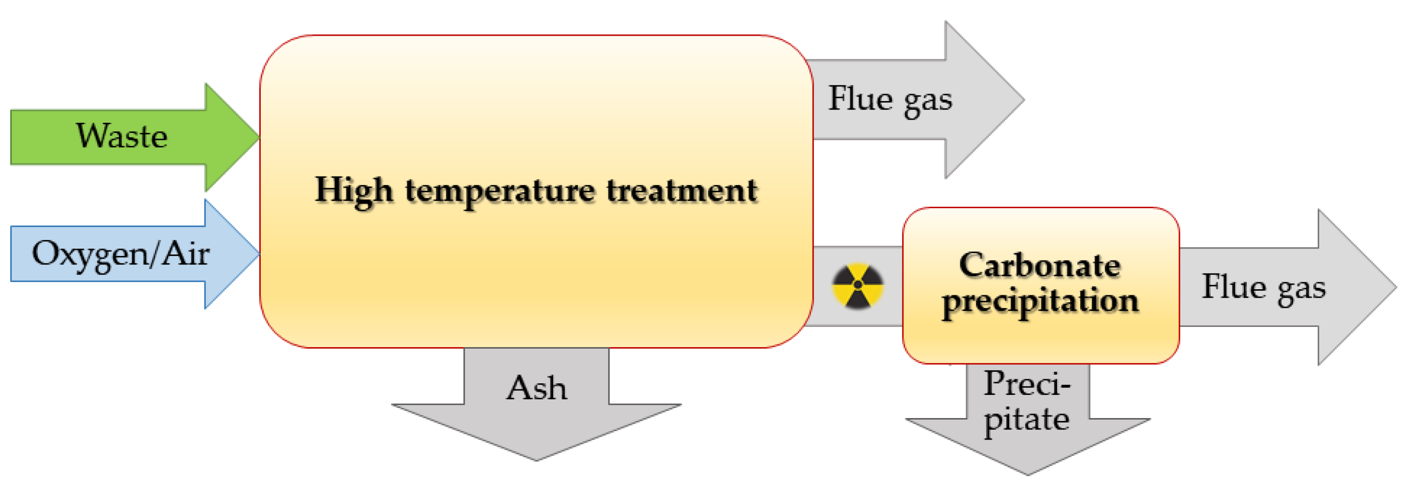 Energies 13 04638 g007