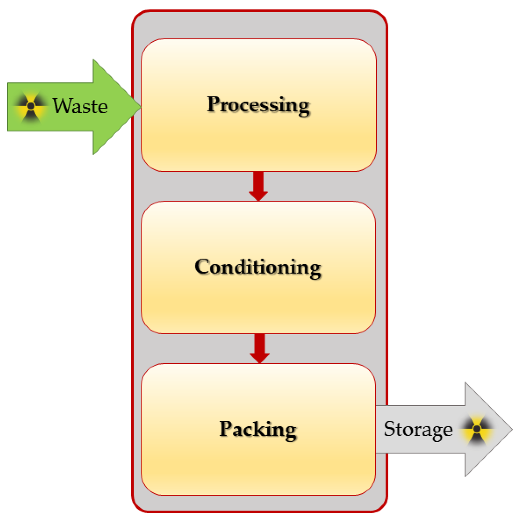 Energies 13 04638 g008