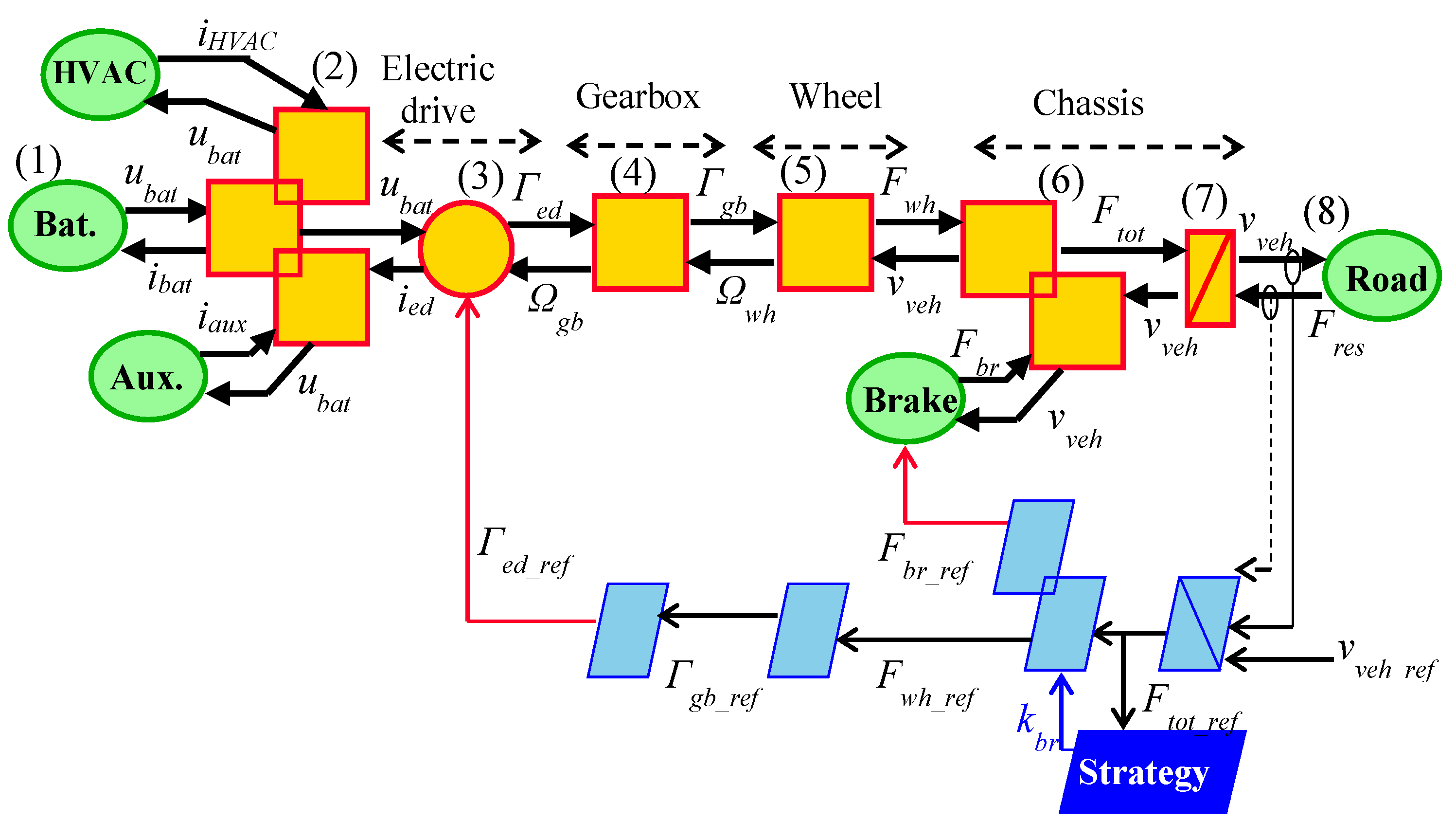 Energies 13 04639 g002 Energies 13 04639 g002
