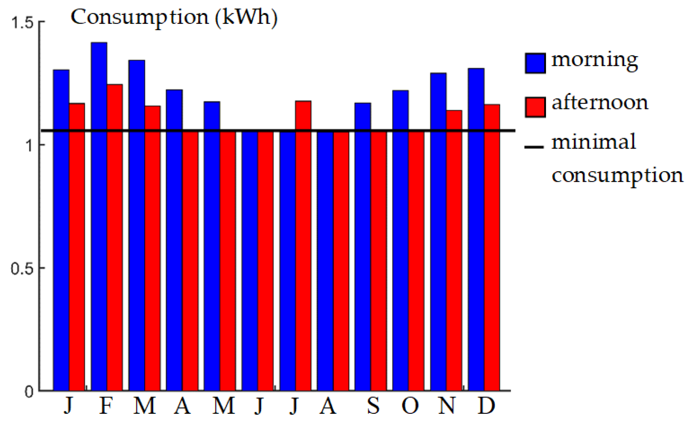 Energies 13 04639 g010 Energies 13 04639 g010