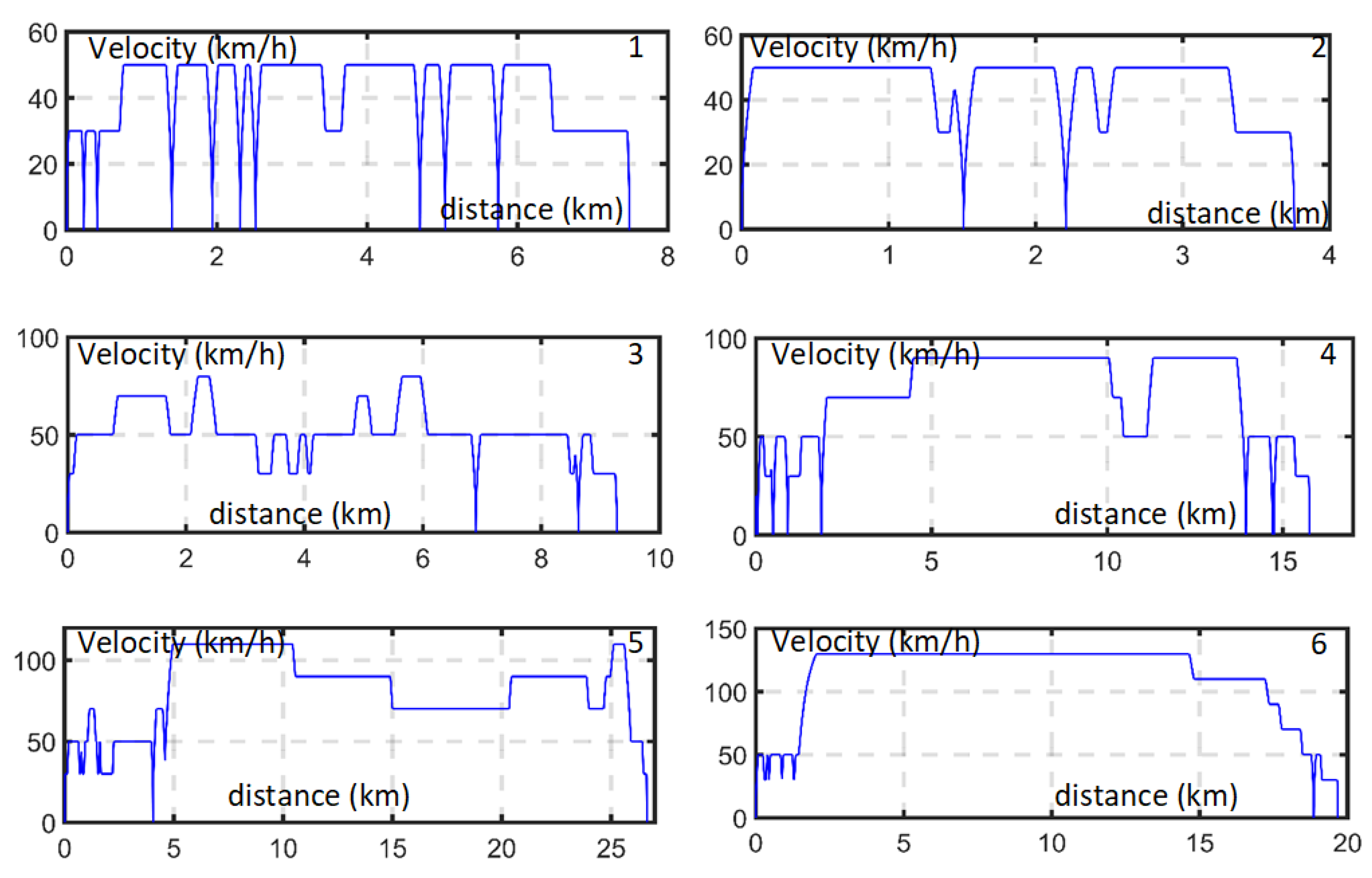 Energies 13 04639 g011 Energies 13 04639 g011