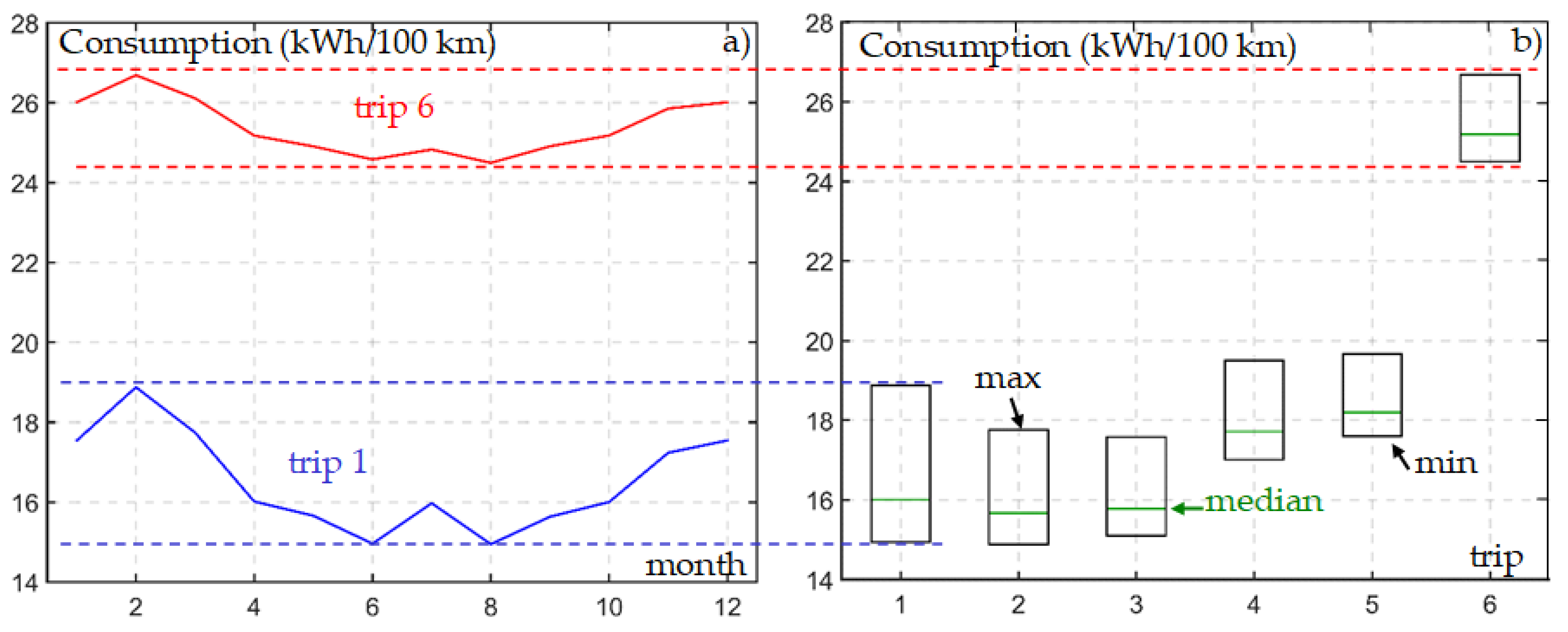 Energies 13 04639 g013 Energies 13 04639 g013