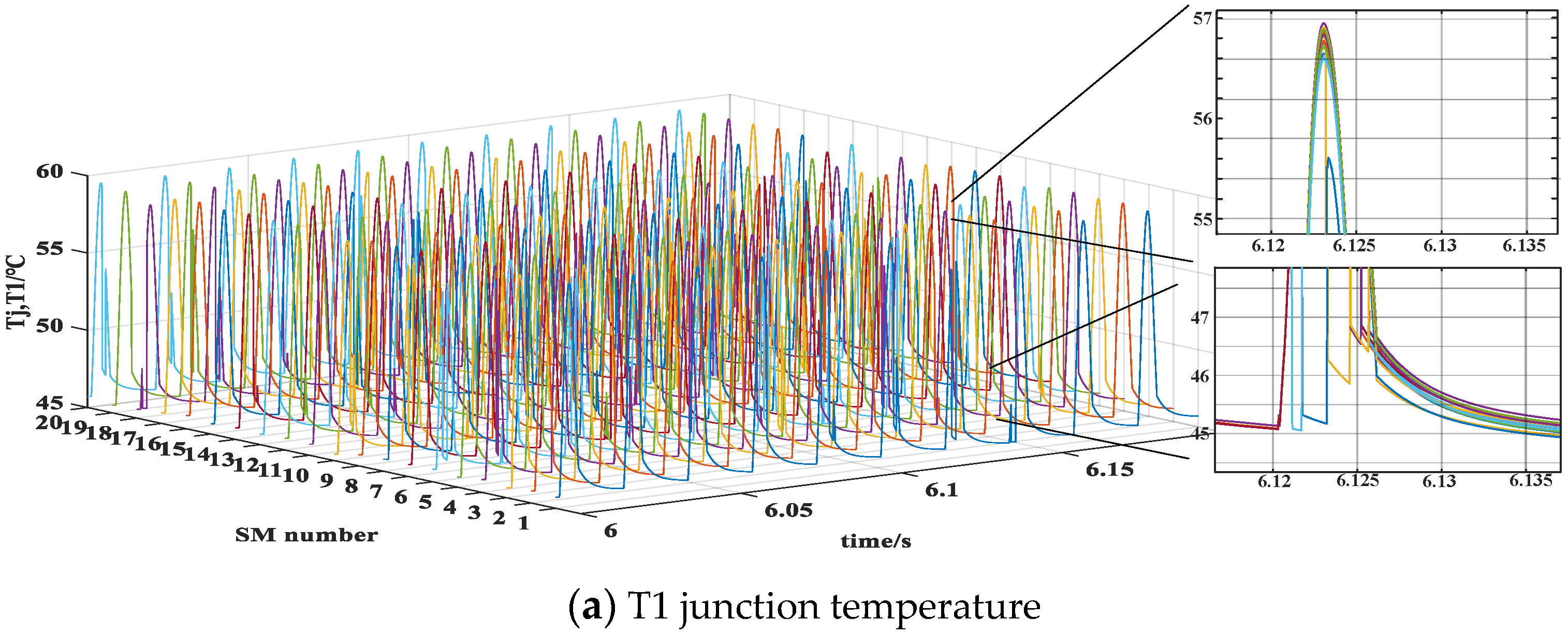 Energies 13 04640 g004a