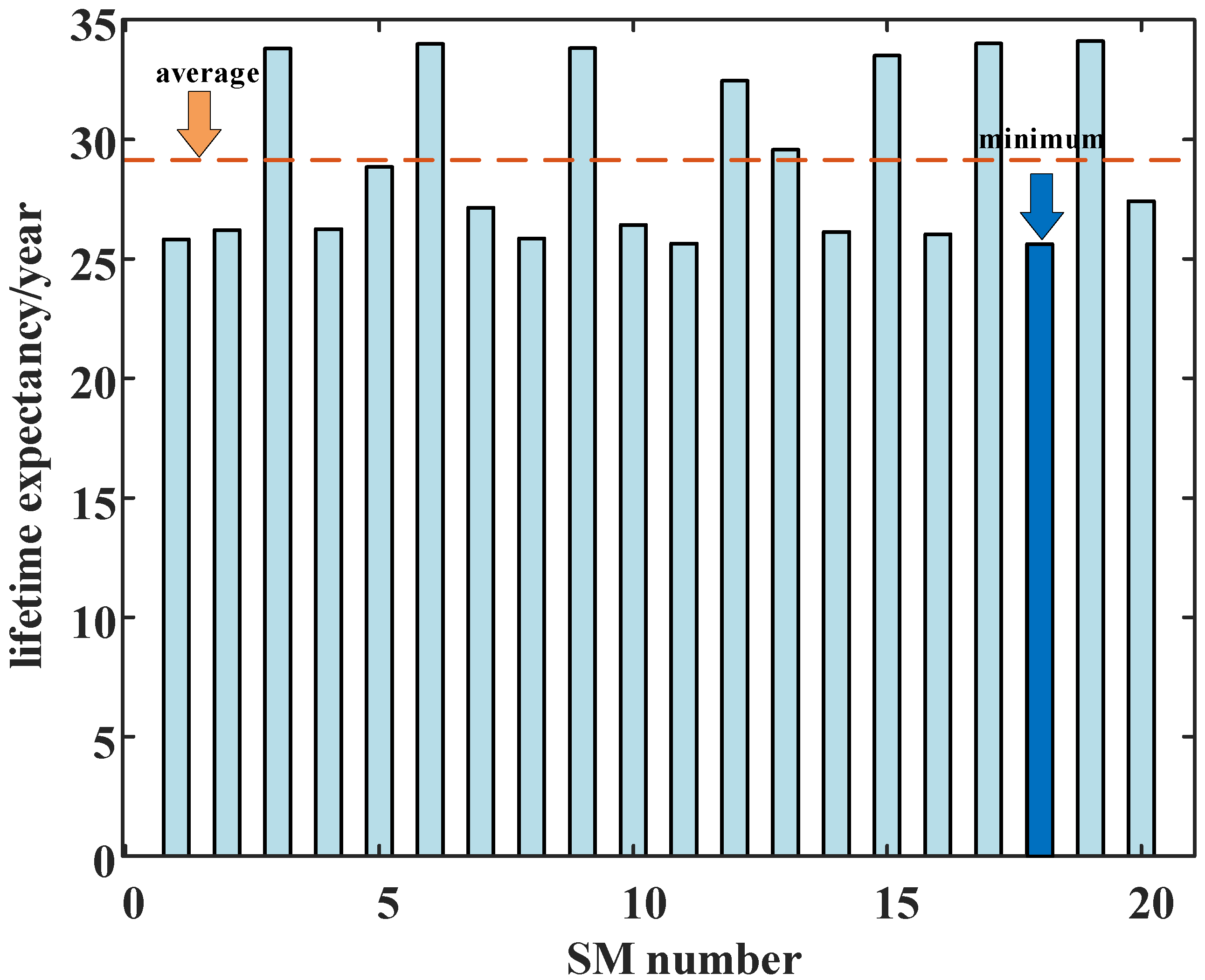 Energies 13 04640 g007