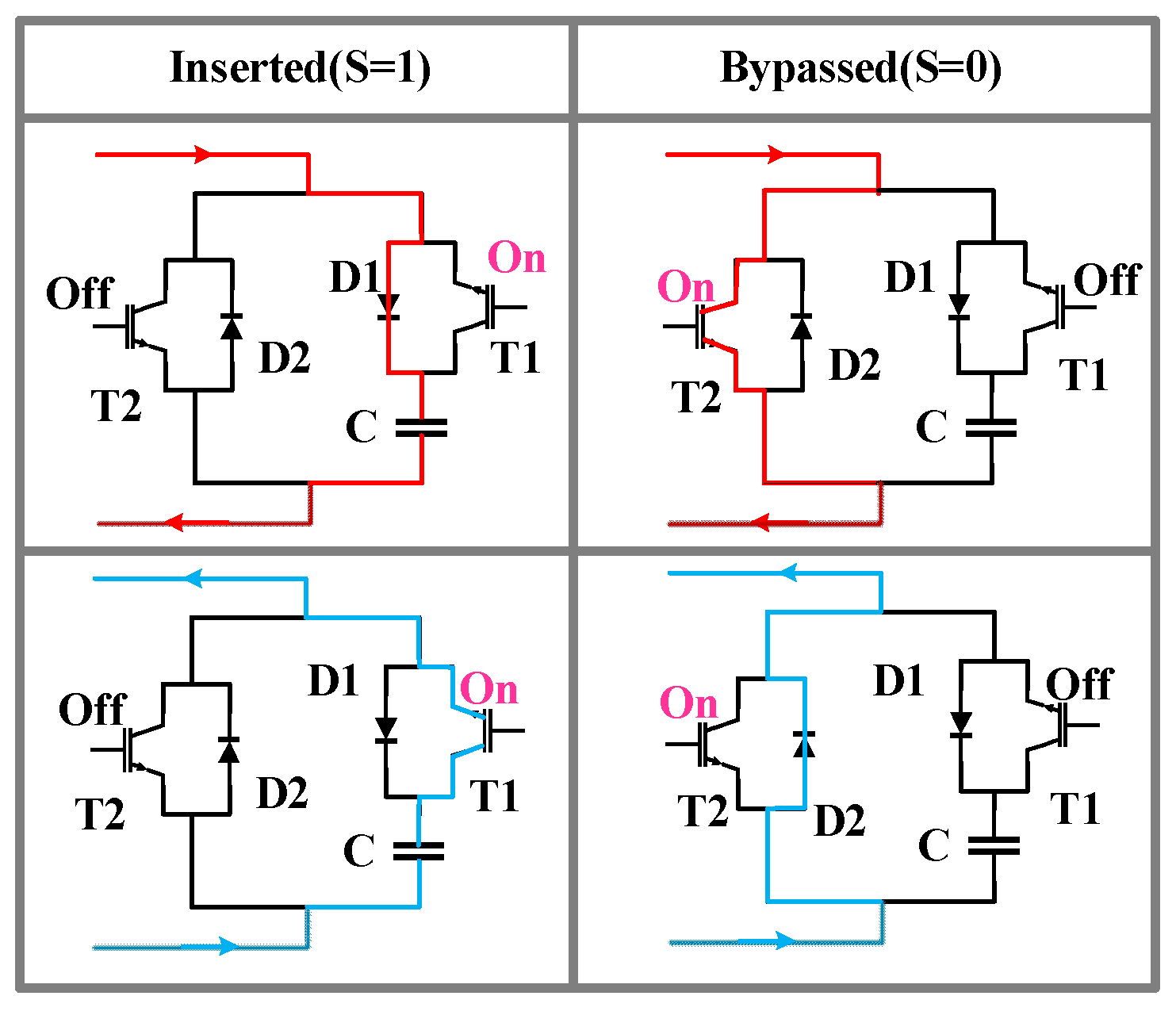 Energies 13 04640 g008