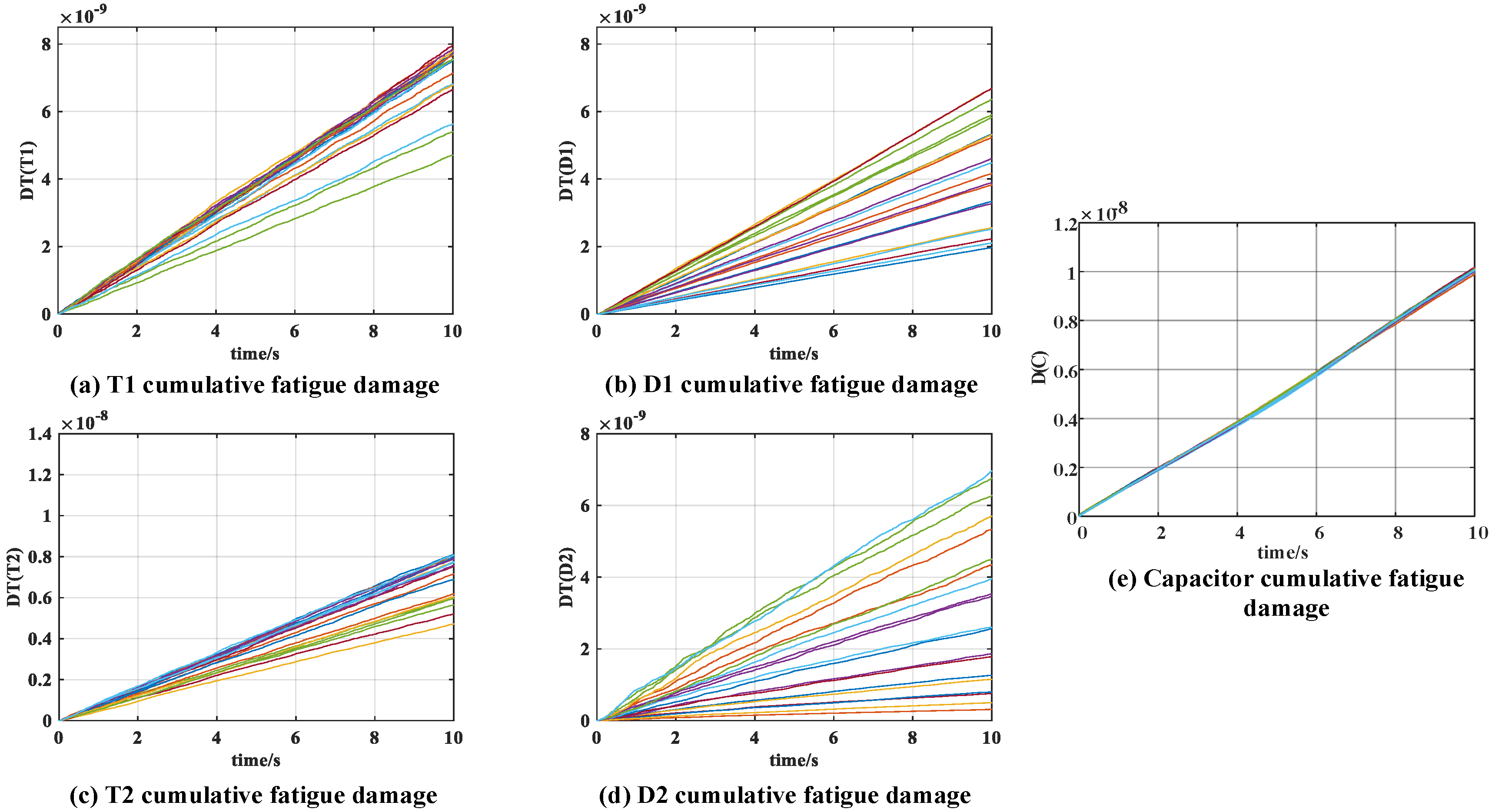 Energies 13 04640 g011