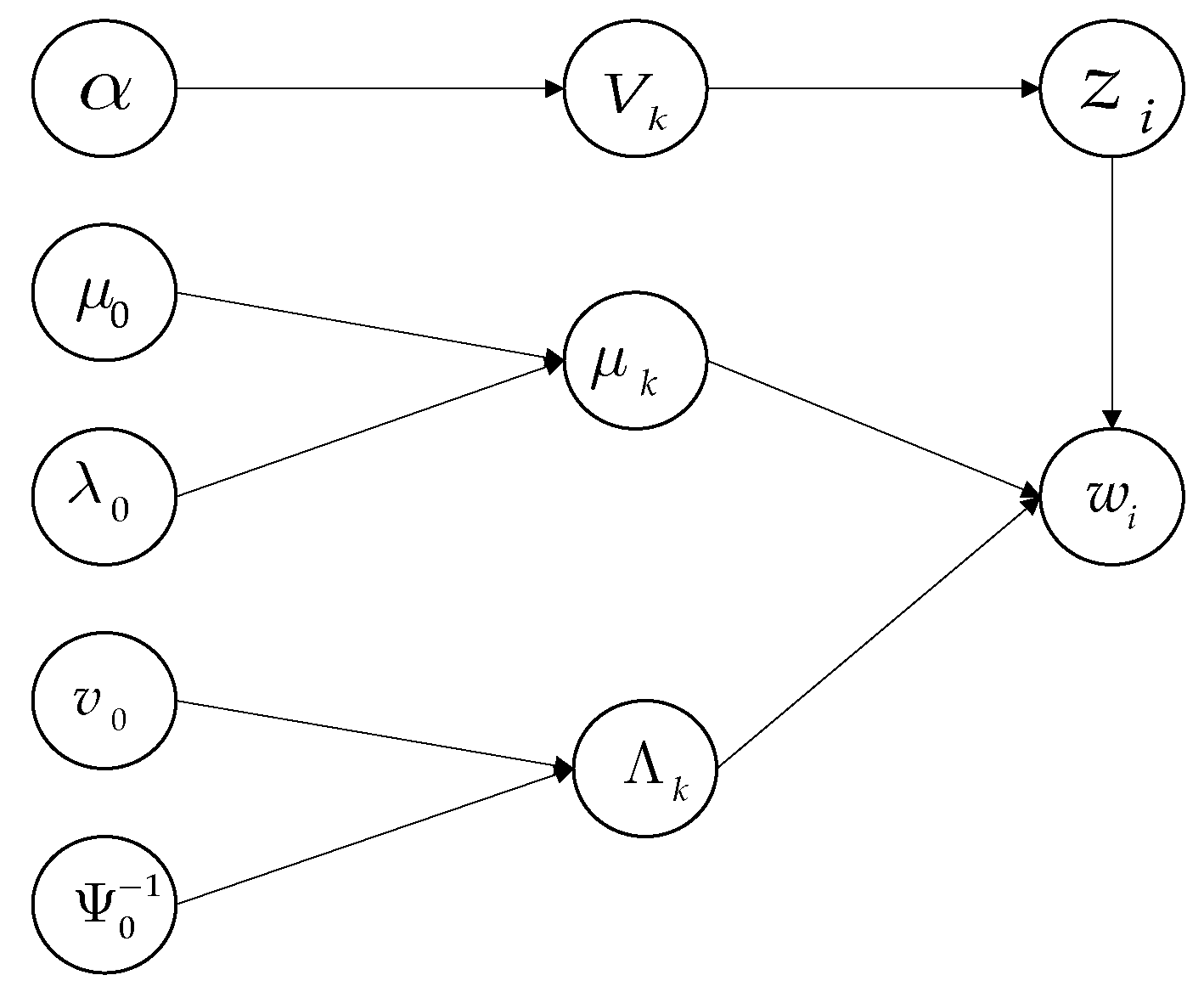 Energies 13 04642 g001