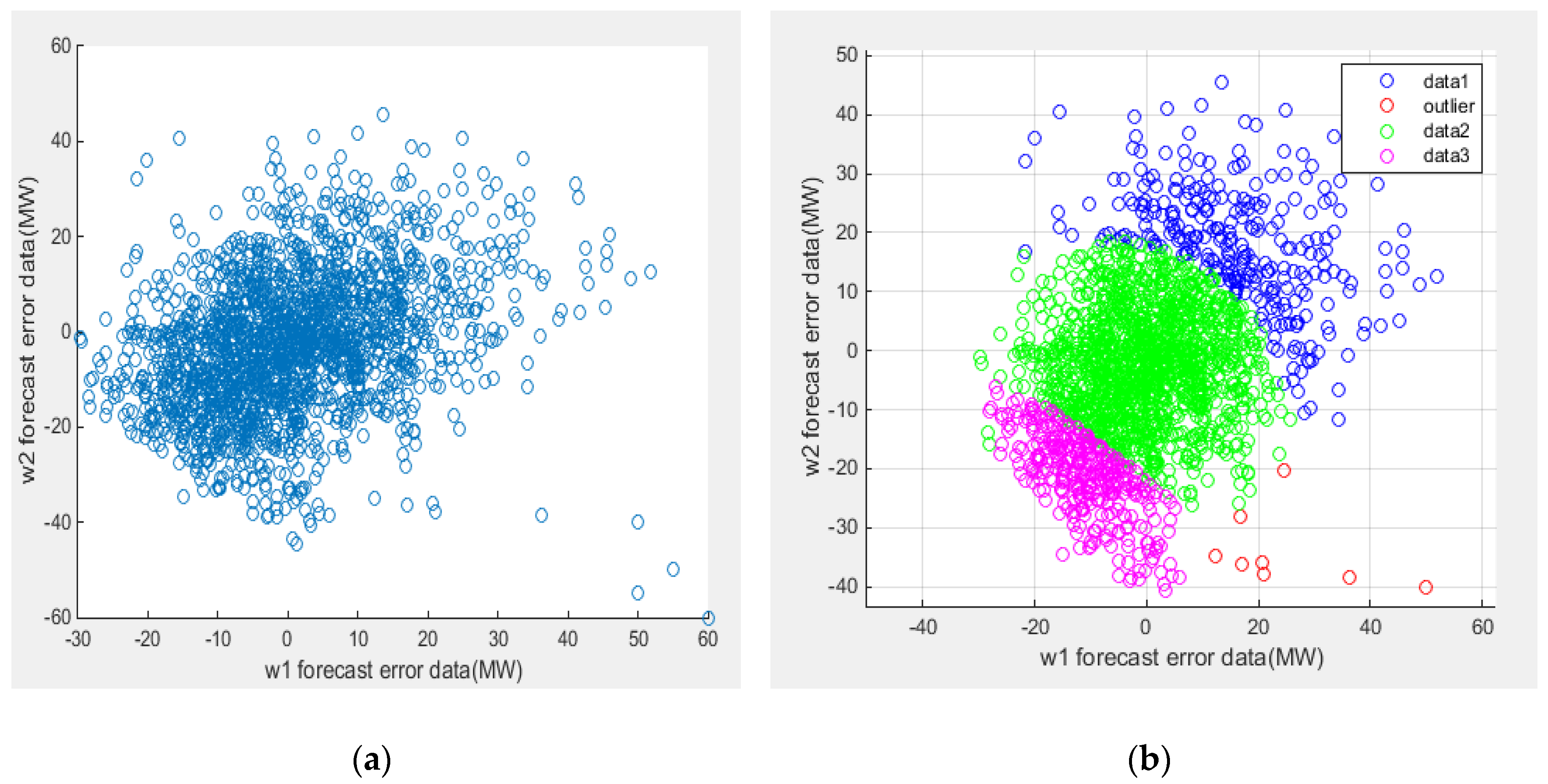 Energies 13 04642 g003