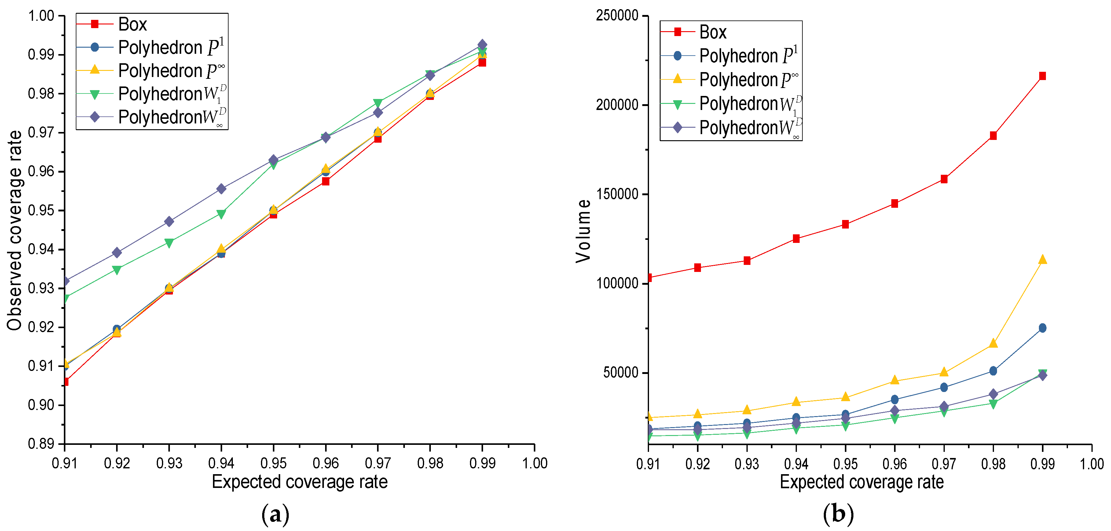 Energies 13 04642 g004