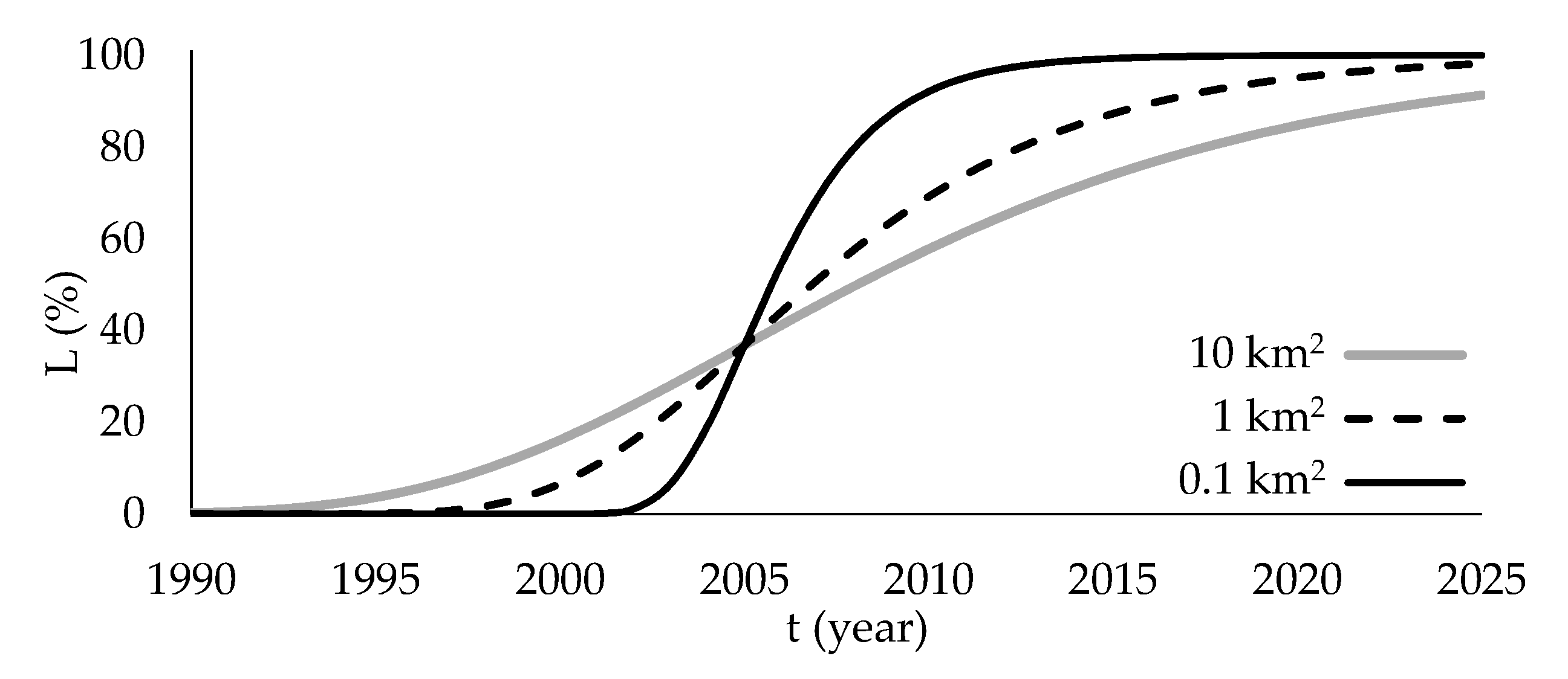 Energies 13 04643 g001