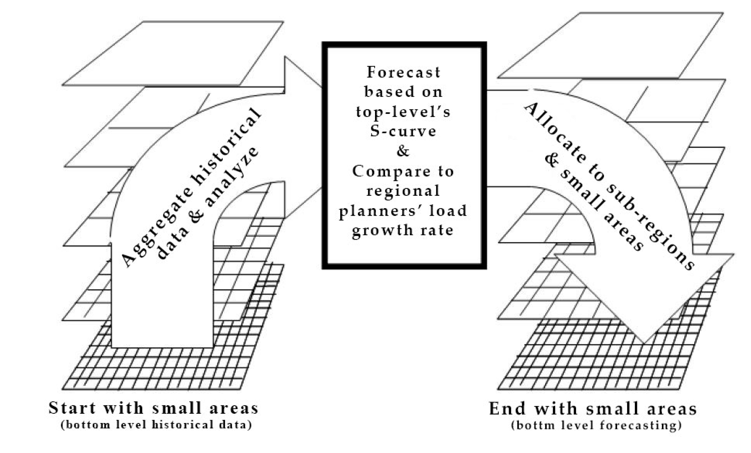 Energies 13 04643 g003