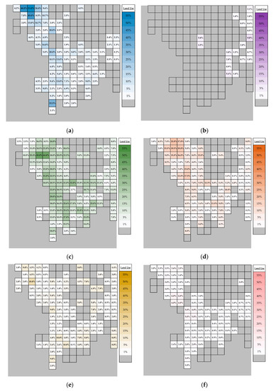 Energies 13 04643 g0a1