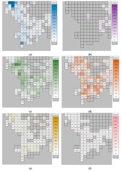 Energies 13 04643 g0a2