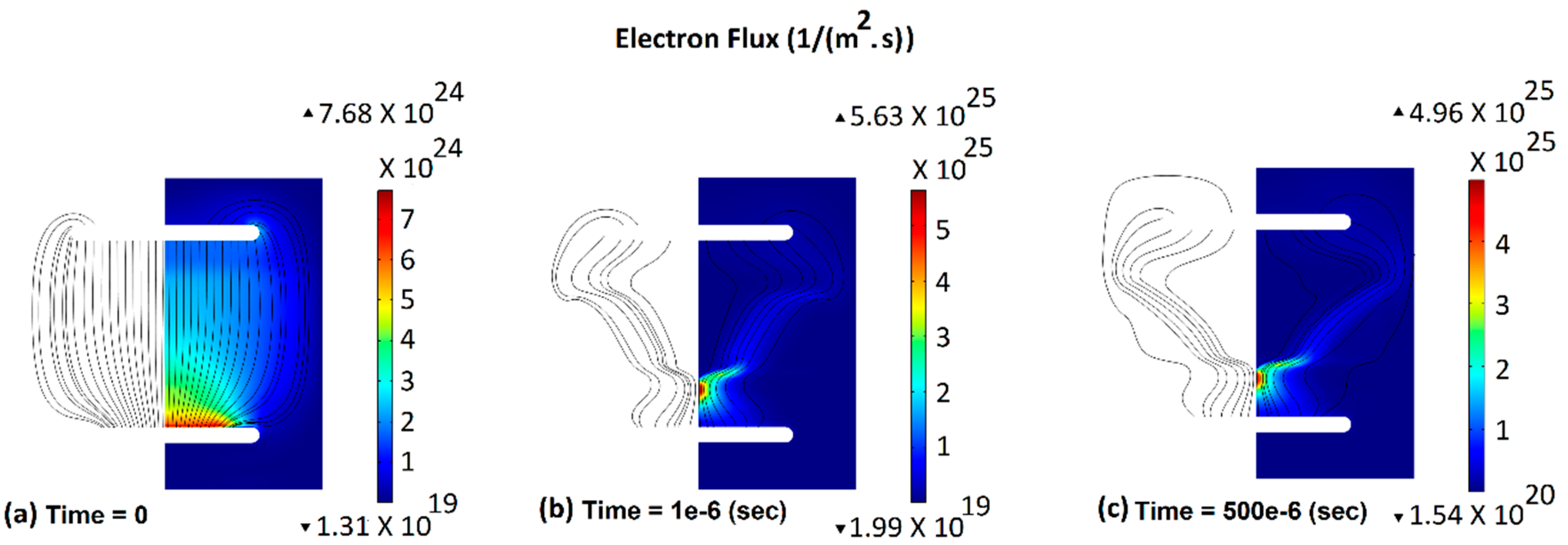 Energies 13 04644 g002