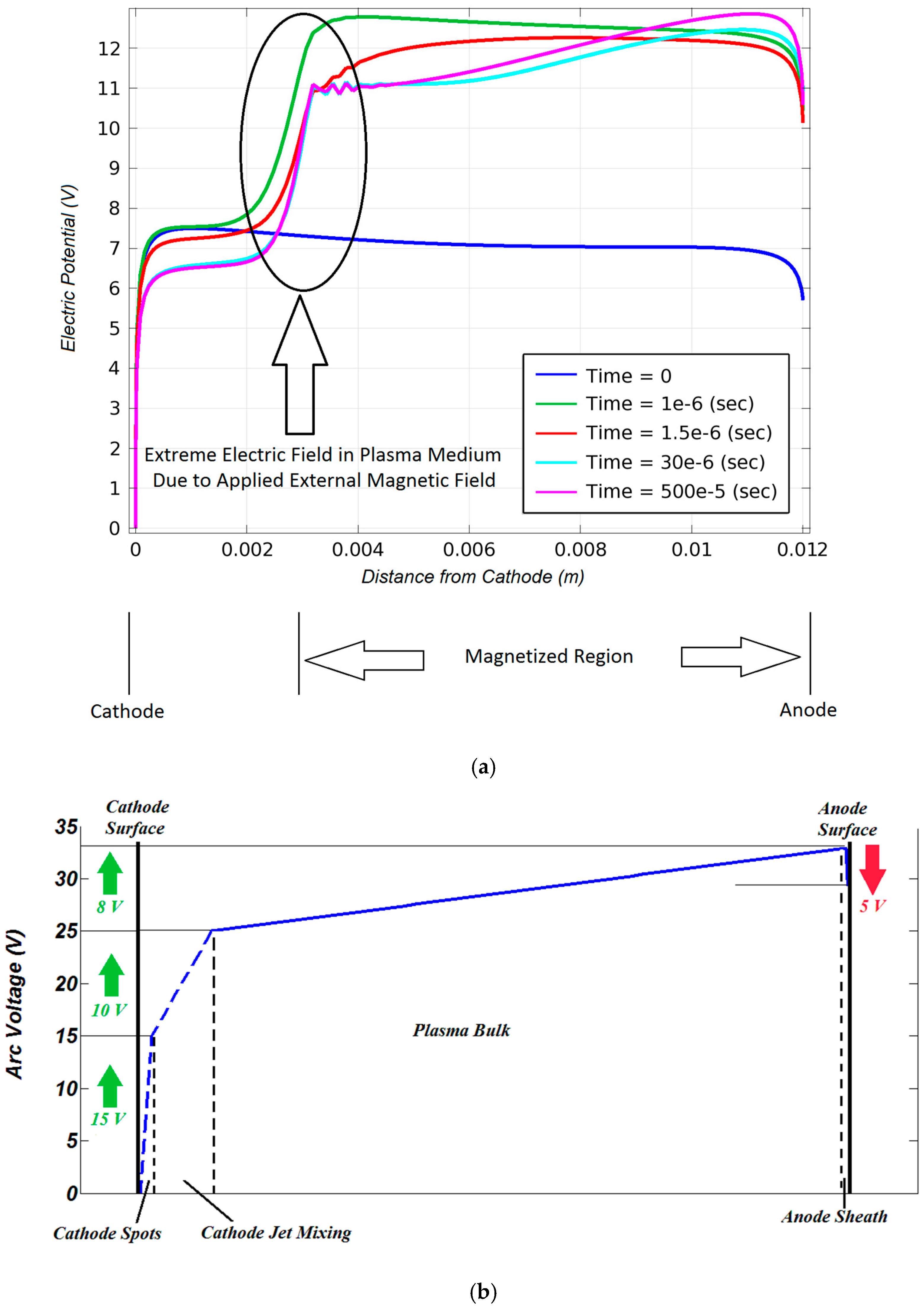 Energies 13 04644 g003