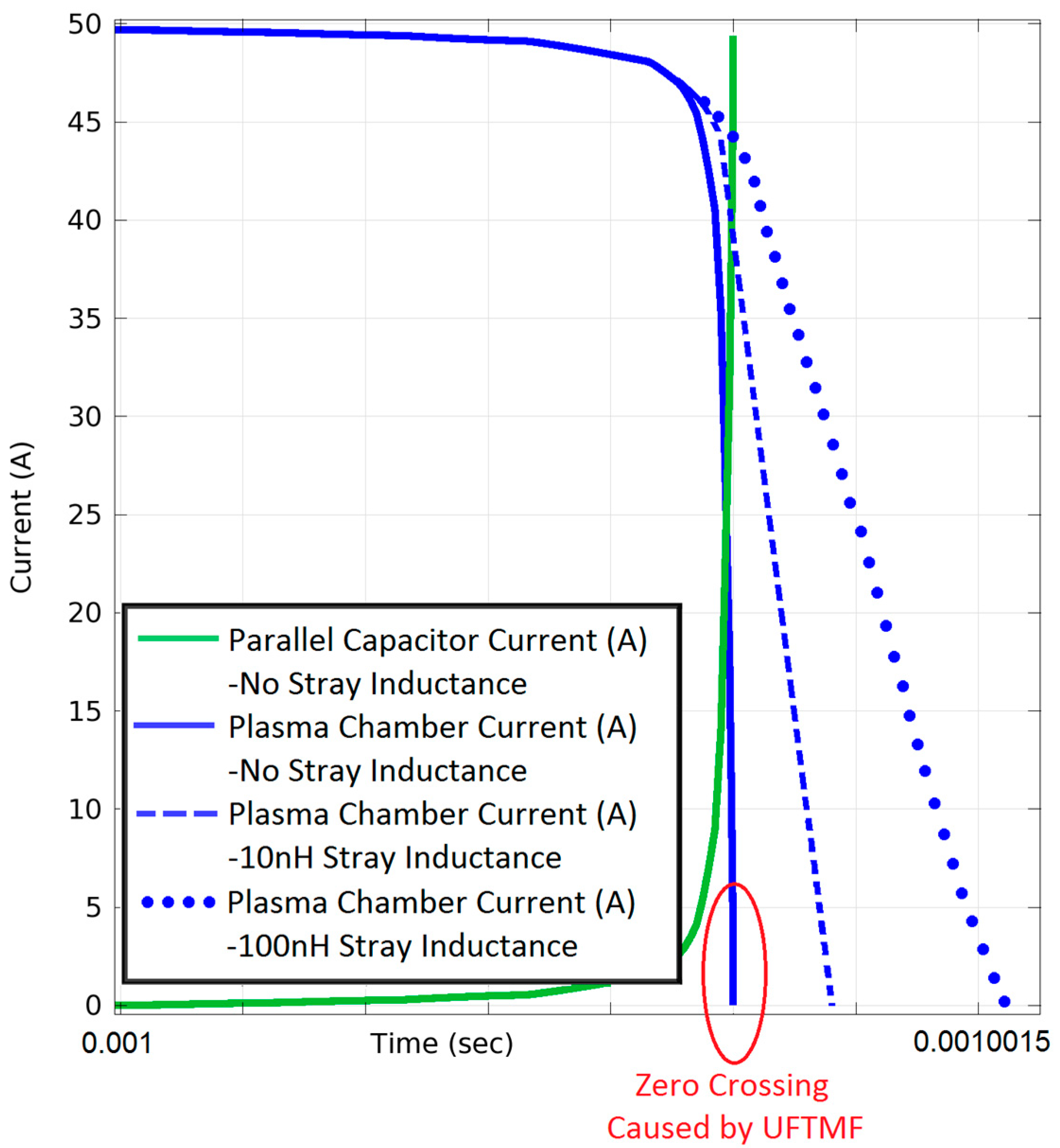 Energies 13 04644 g006