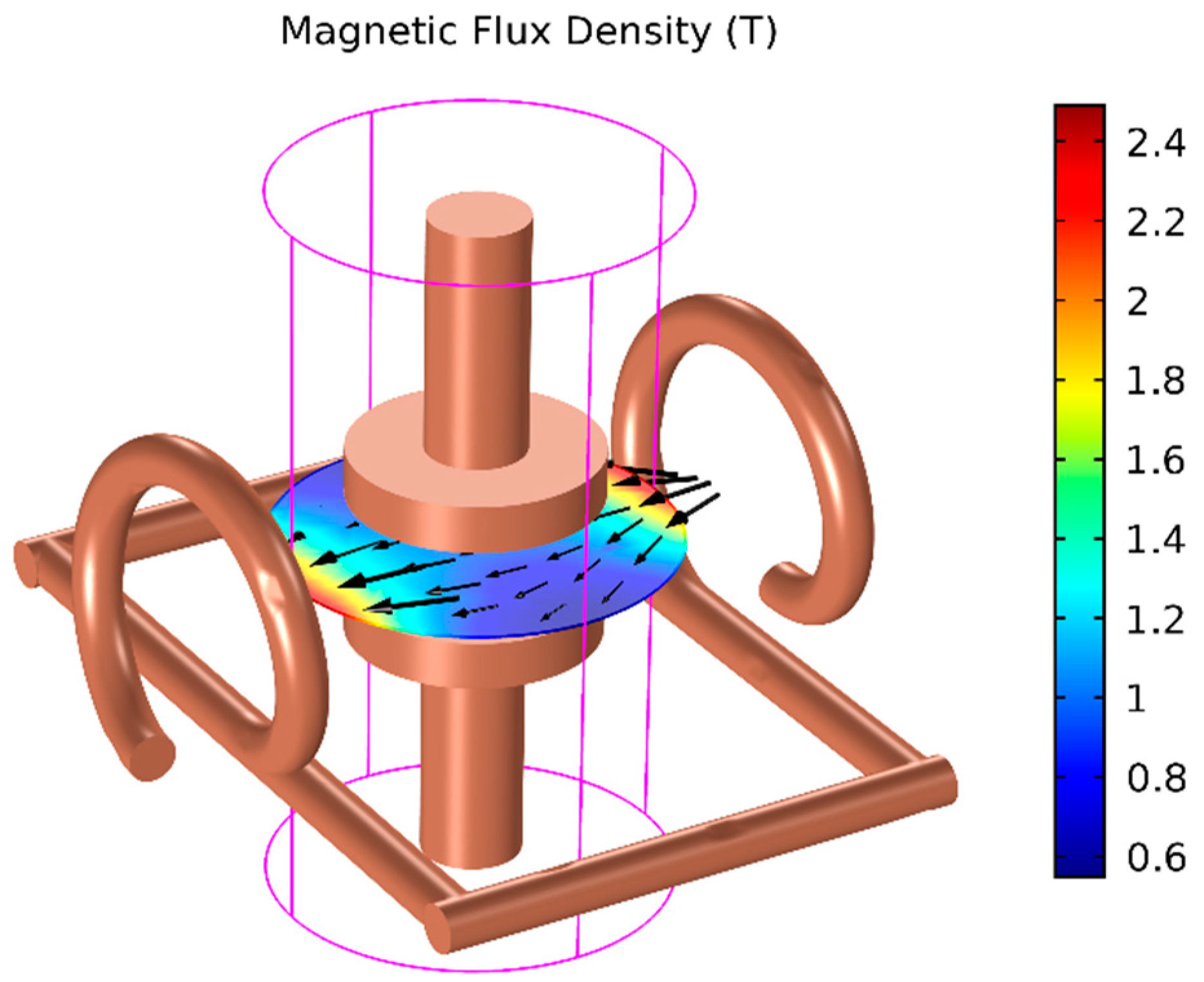 Energies 13 04644 g008